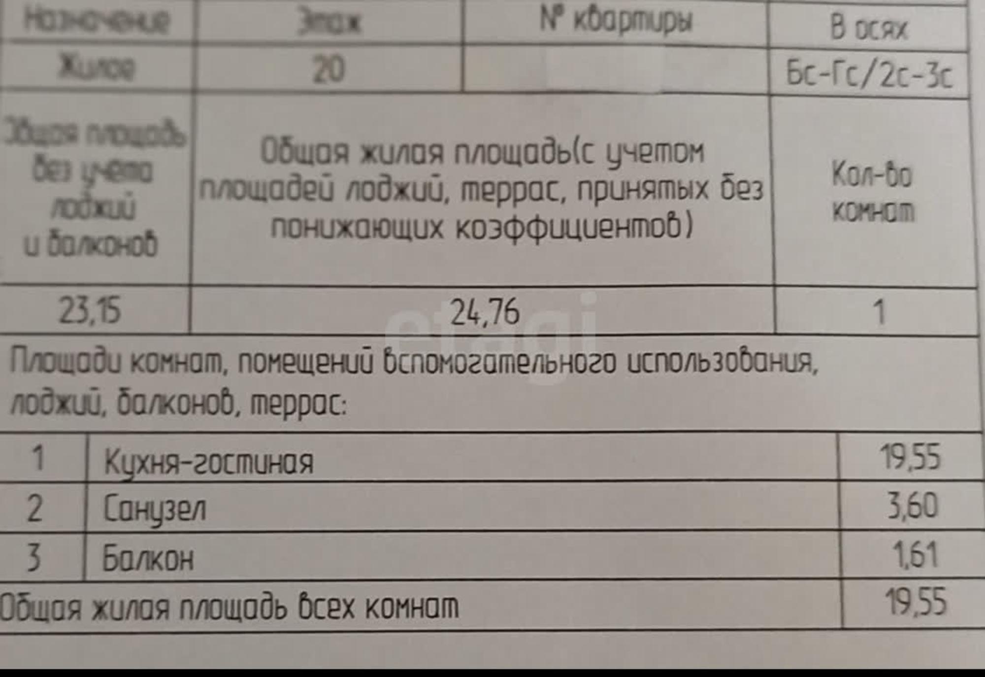 Купить студию за 3 300 000 рублей на Петра Ершова, 10