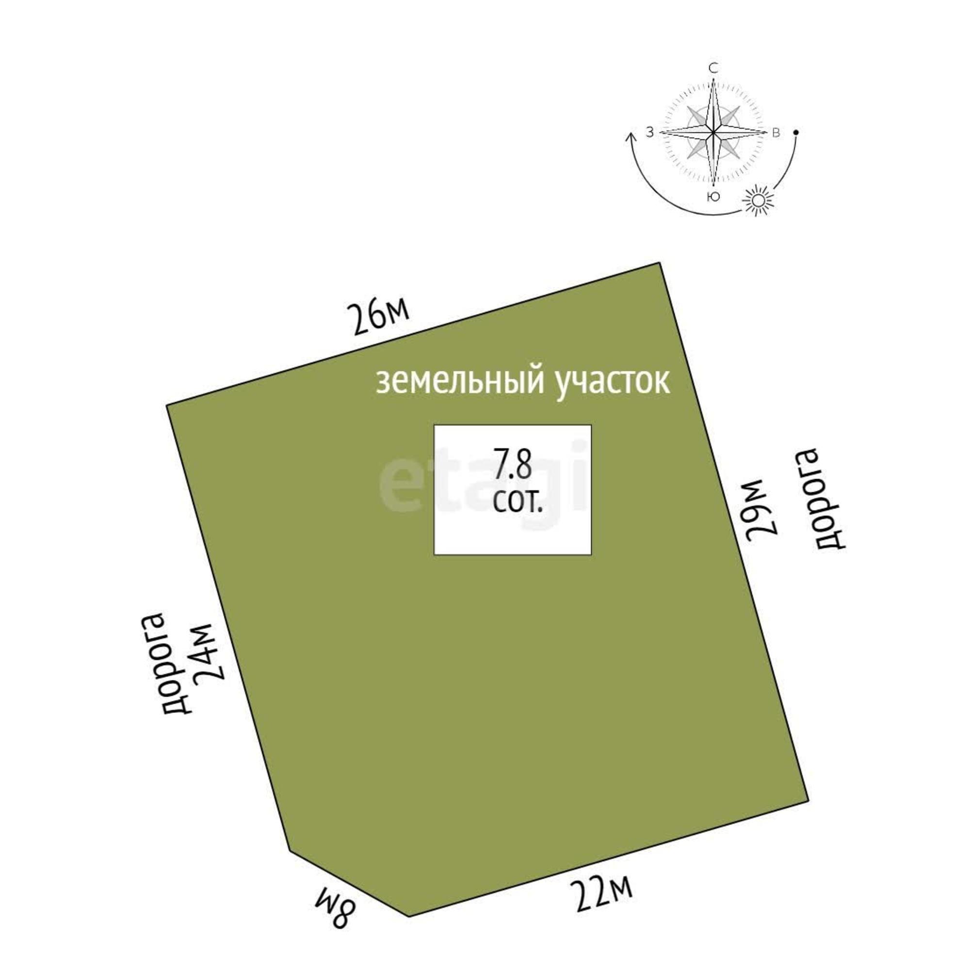 Купить землю, земельный участок за 1 600 000 рублей на Серебряный бор