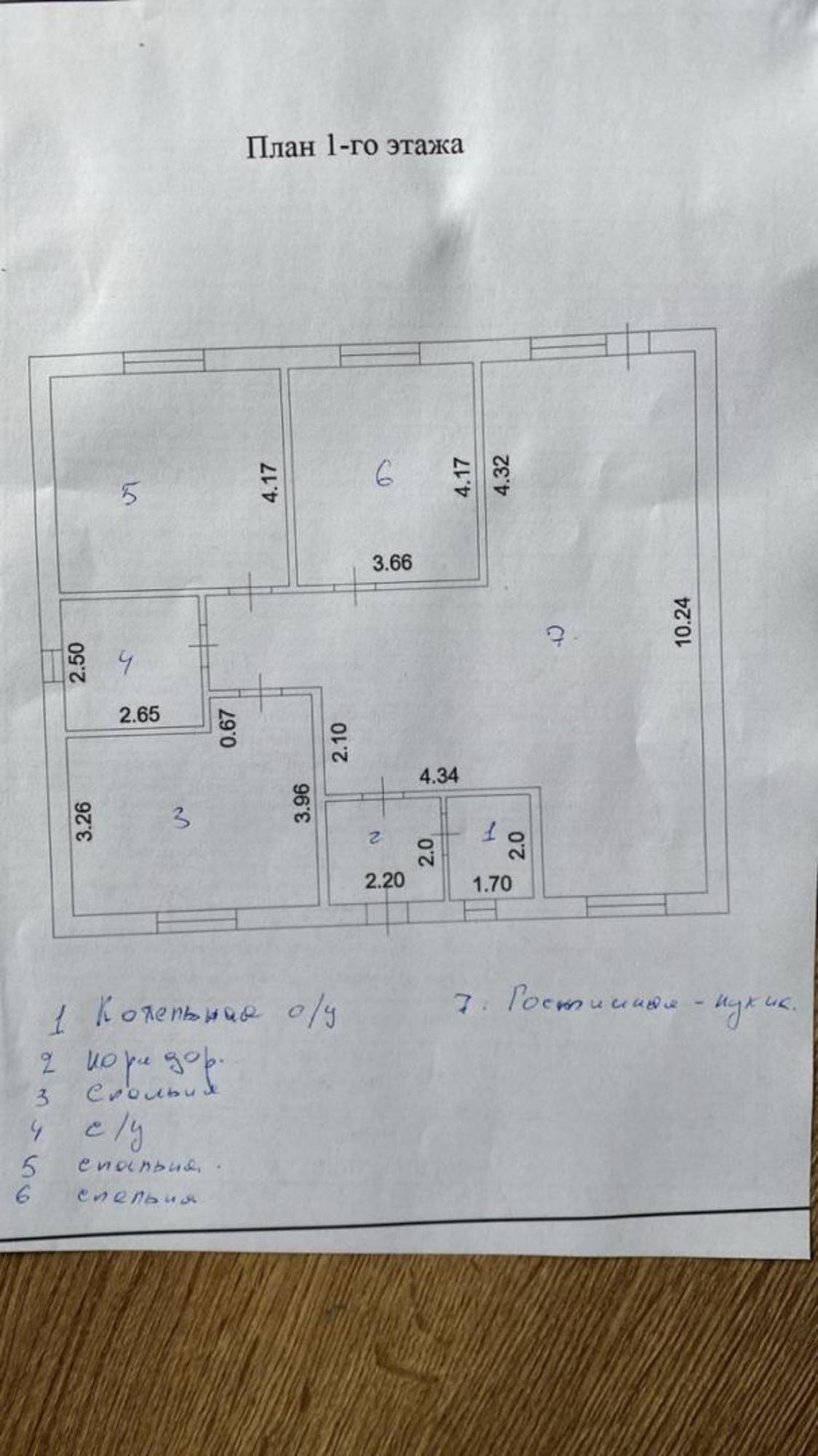 Купить дачу, дом, коттедж за 7 500 000 рублей на улица Саши Чекалина