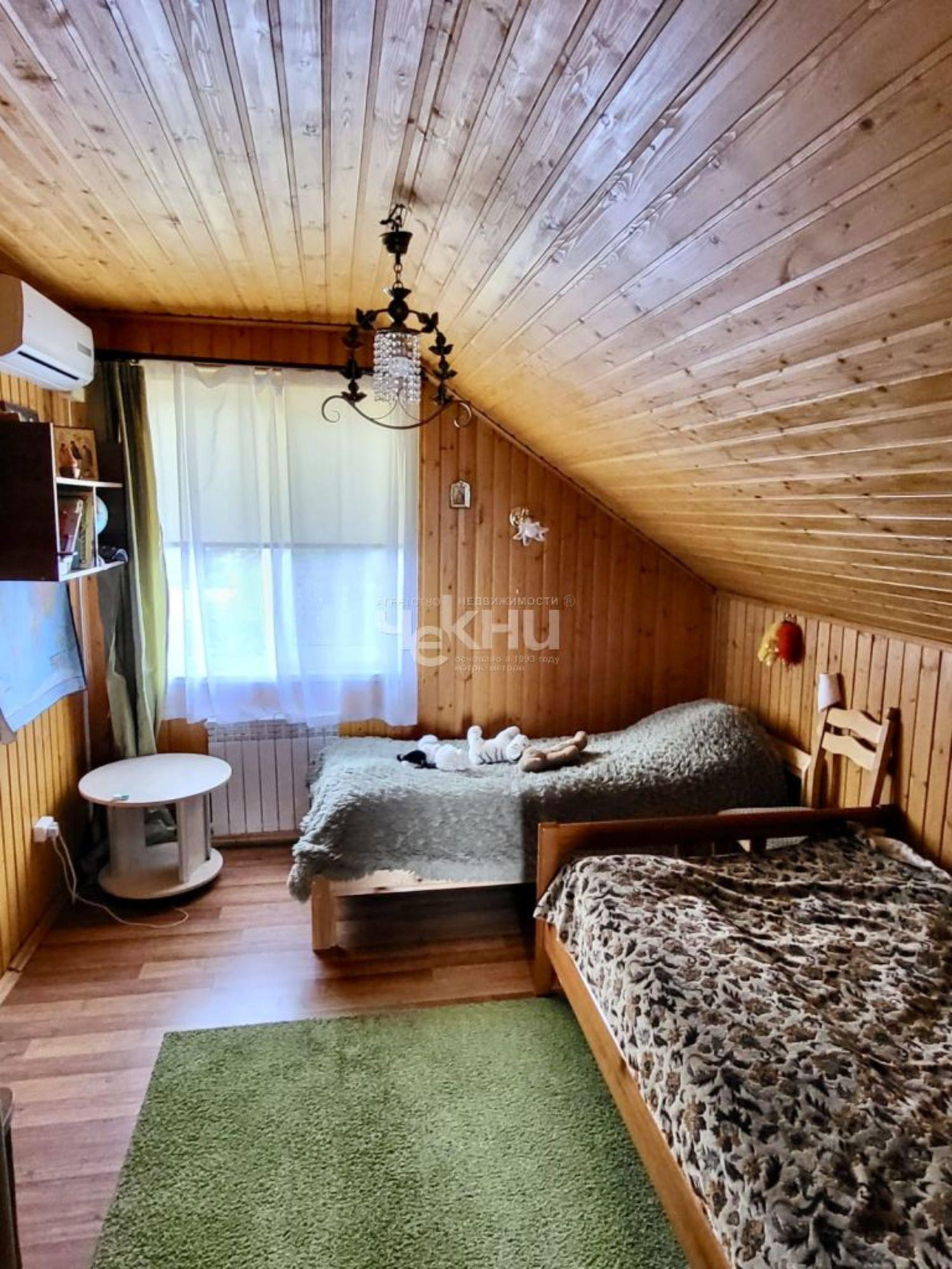 Купить дачу, дом, коттедж за 9 900 000 рублей на Ройка д