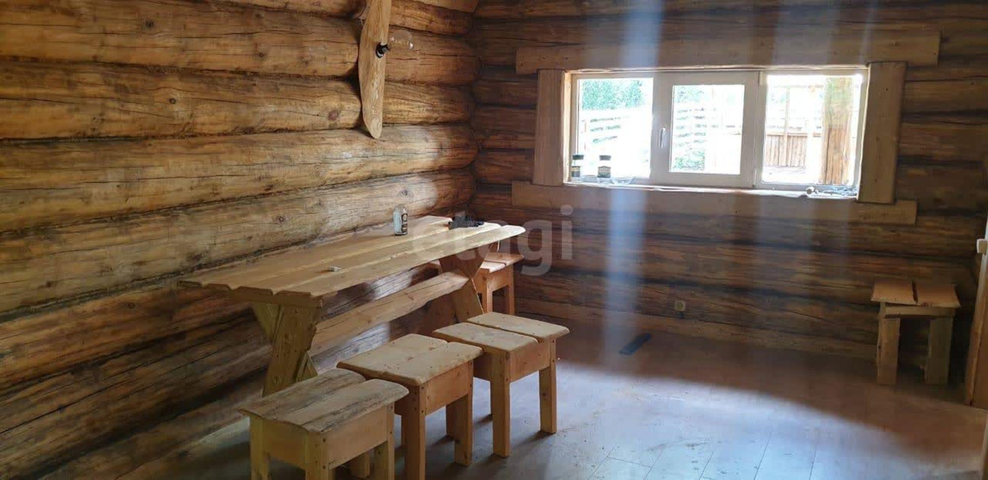 Купить дачу, дом, коттедж за 3 075 000 рублей на Аллея 62-я,