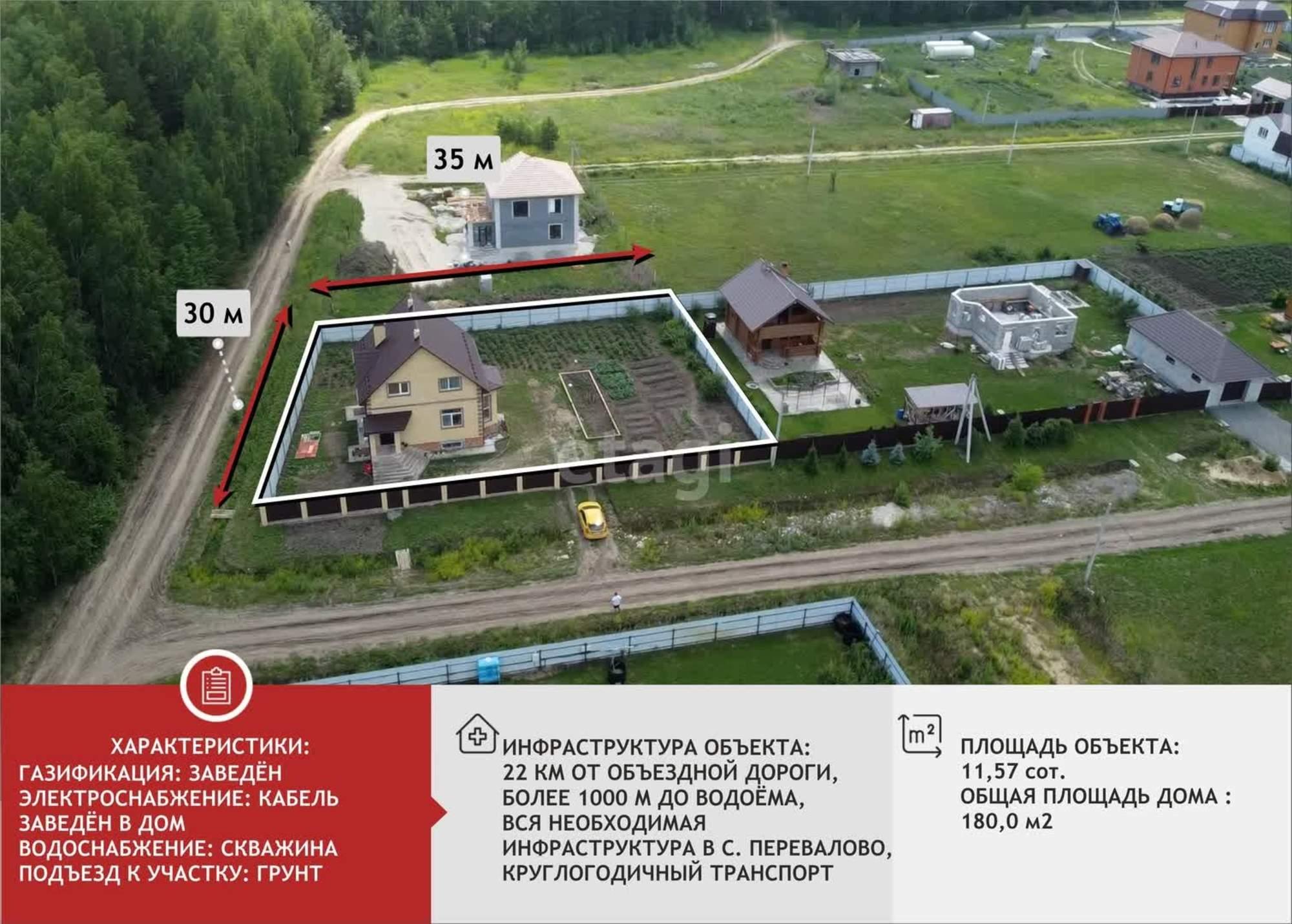 Купить дачу, дом, коттедж за 12 700 000 рублей на Молодежная, 72