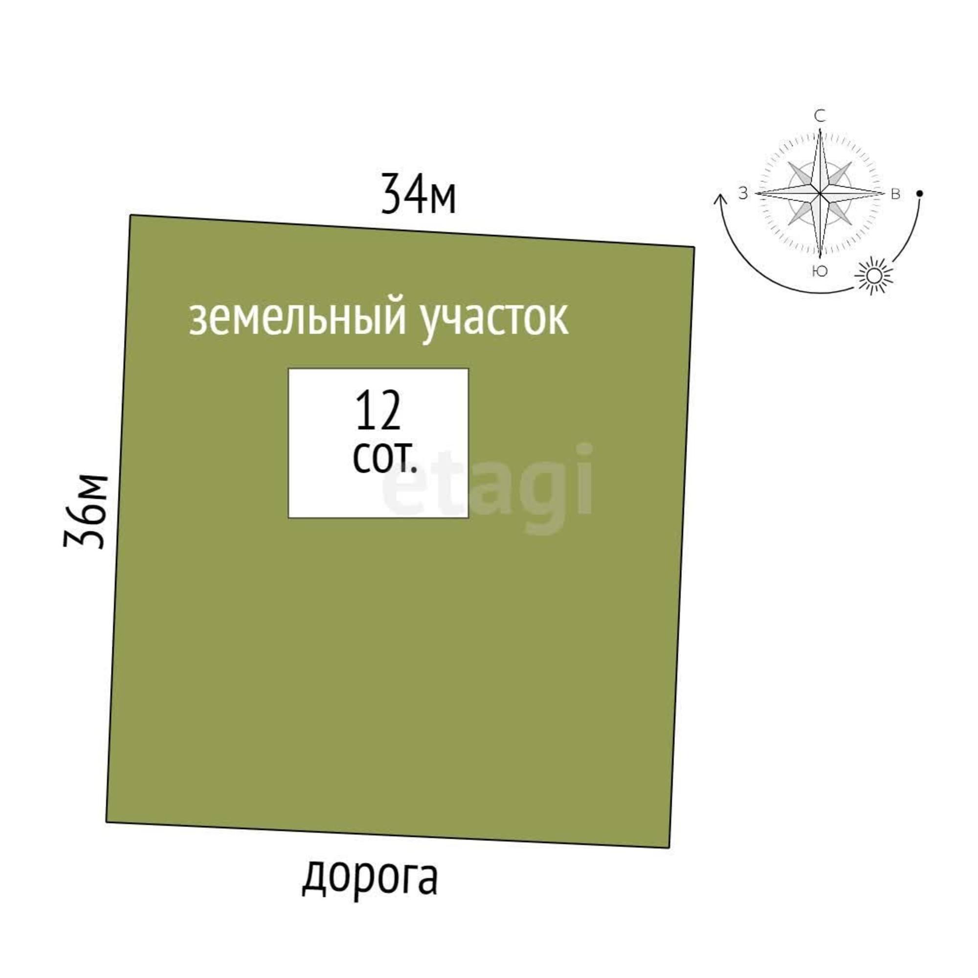 Купить землю, земельный участок за 2 400 000 рублей на Дубок с/о