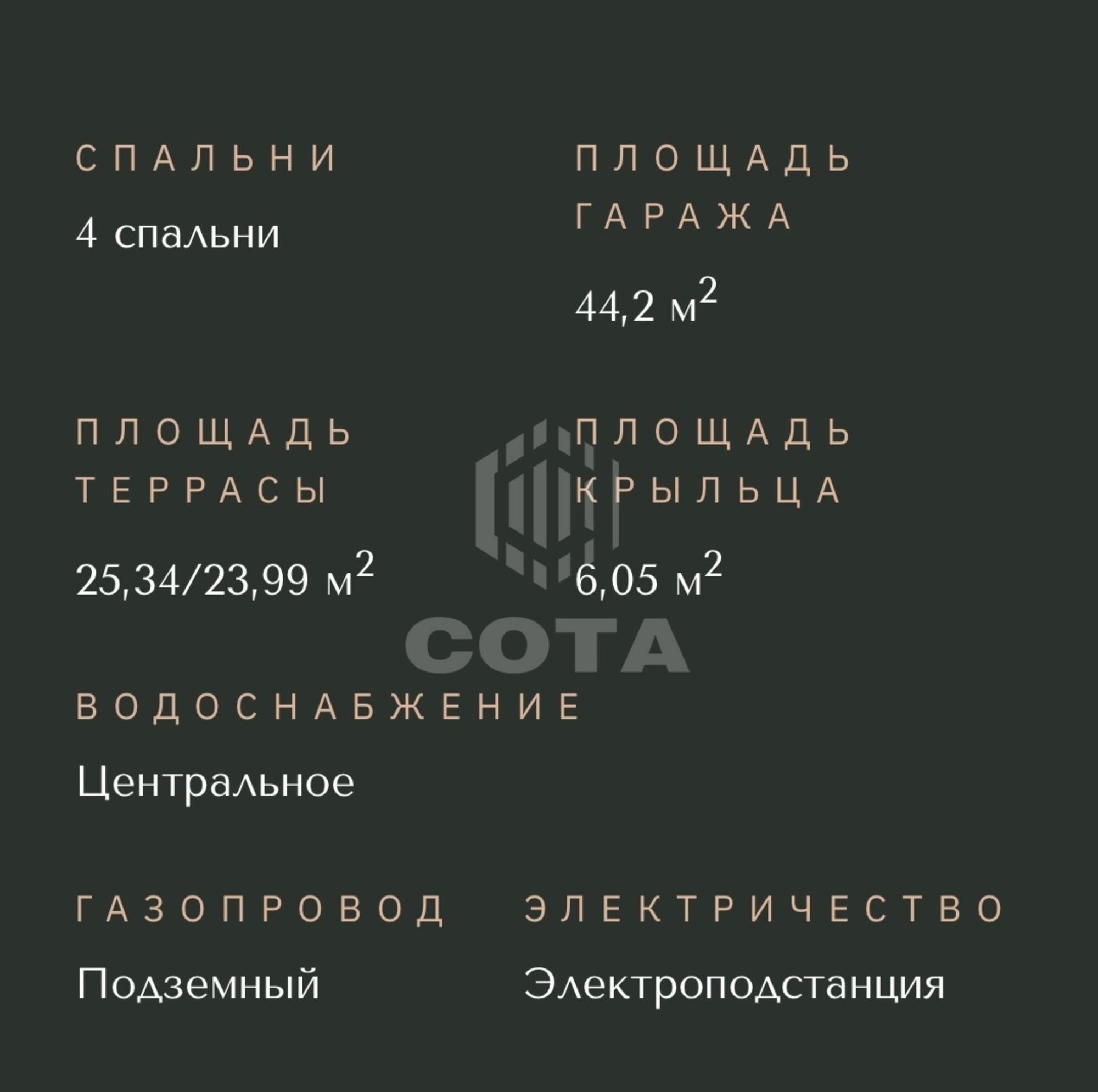 Купить дачу, дом, коттедж за 22 850 400 рублей на Ямное село