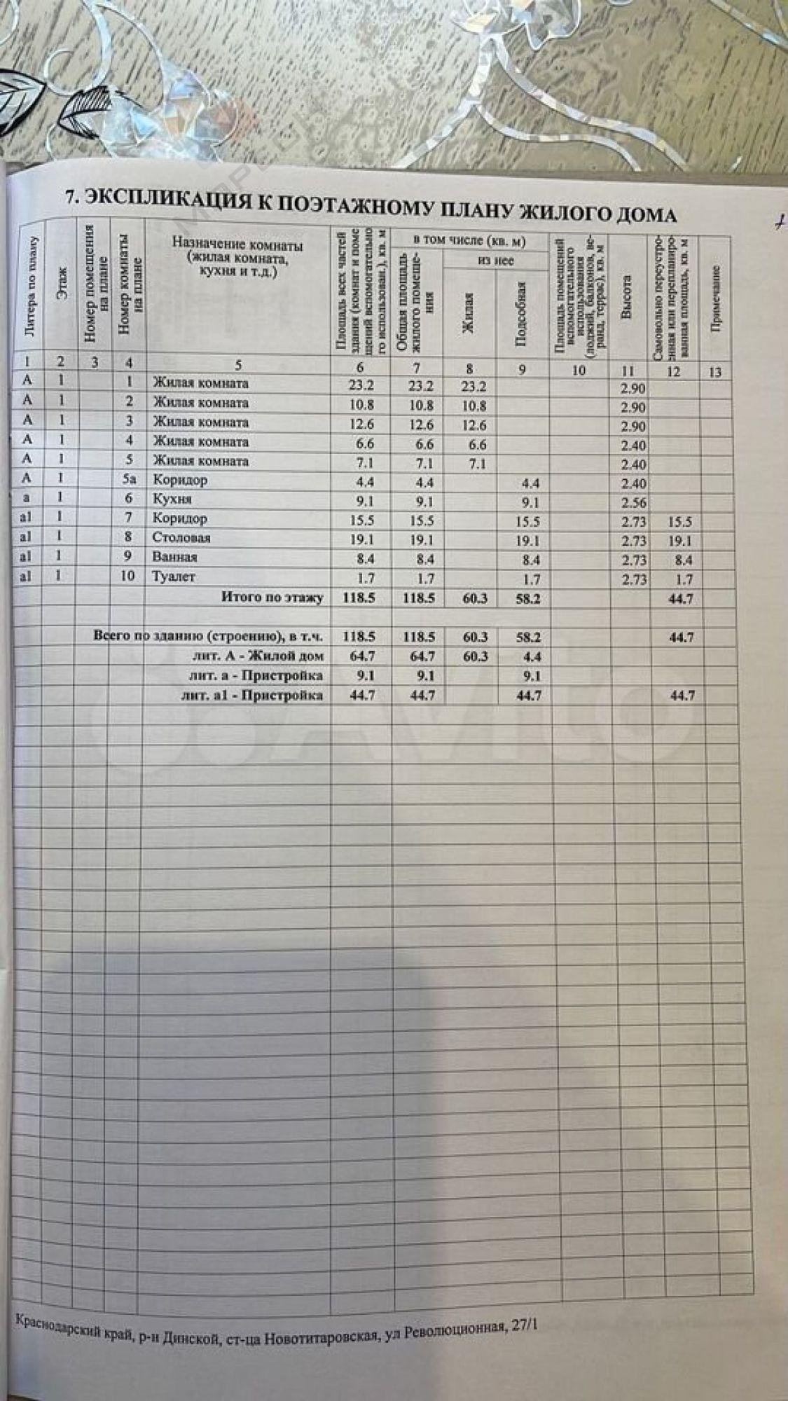 Купить дачу, дом, коттедж за 12 500 000 рублей на Революционная ул, 27/1