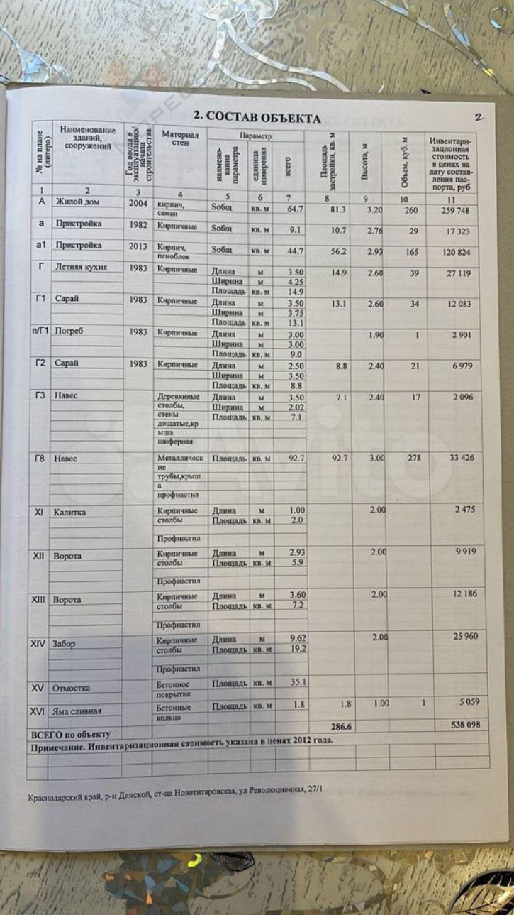 Коттедж/дом Революционная ул, 27/1