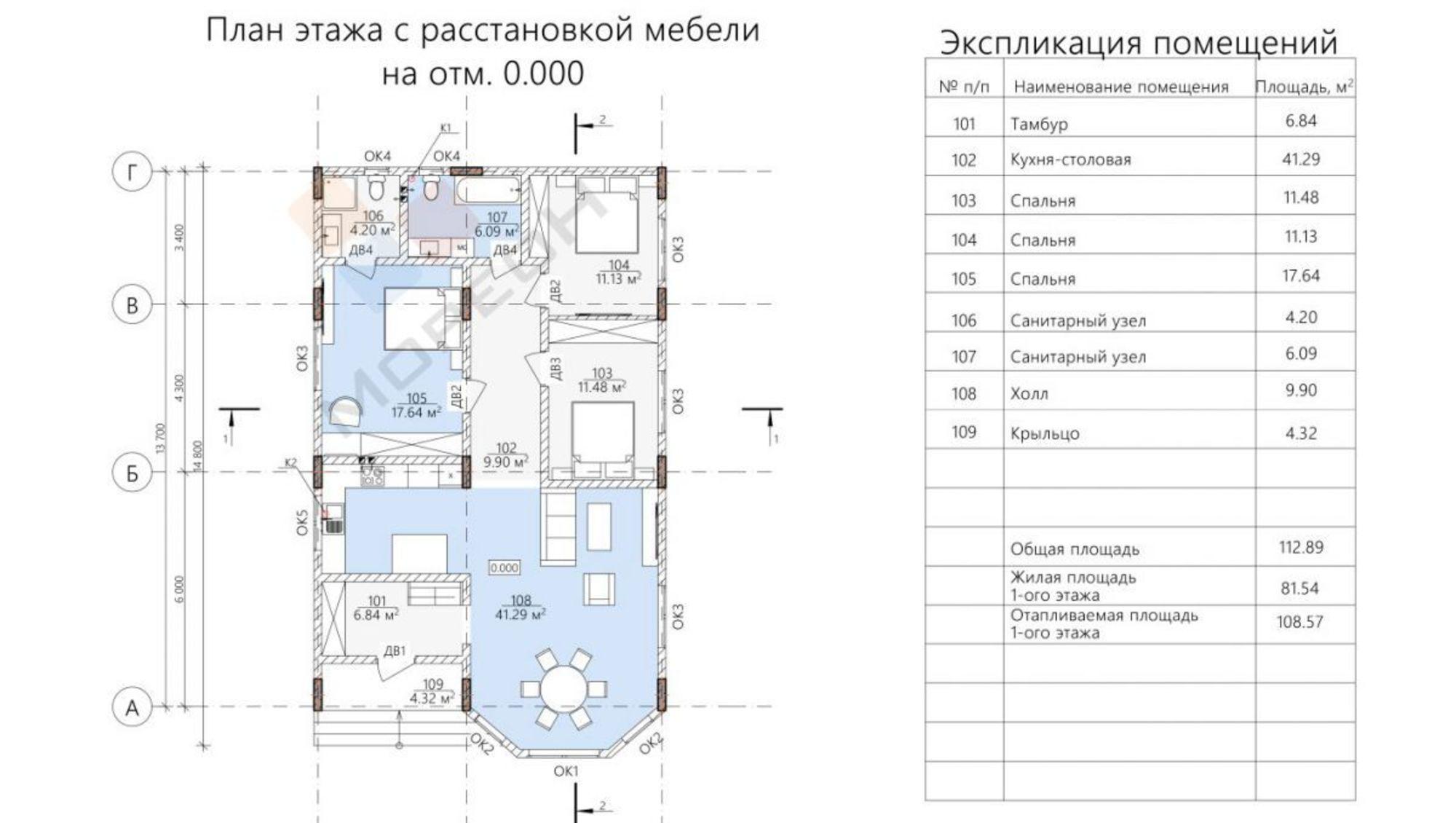 Купить дачу, дом, коттедж за 13 800 000 рублей на Витязево с, Каштановая ул, 32
