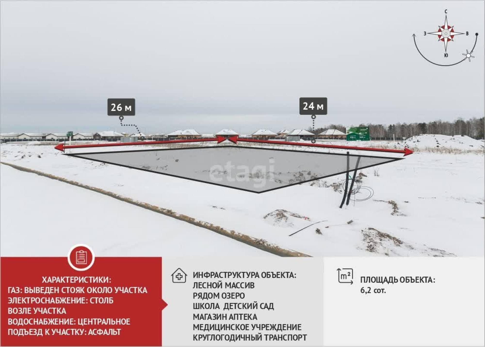 Купить землю, земельный участок за 3 700 000 рублей на Кипрея КП