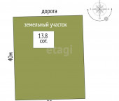 земля 13.8 сот Речкина