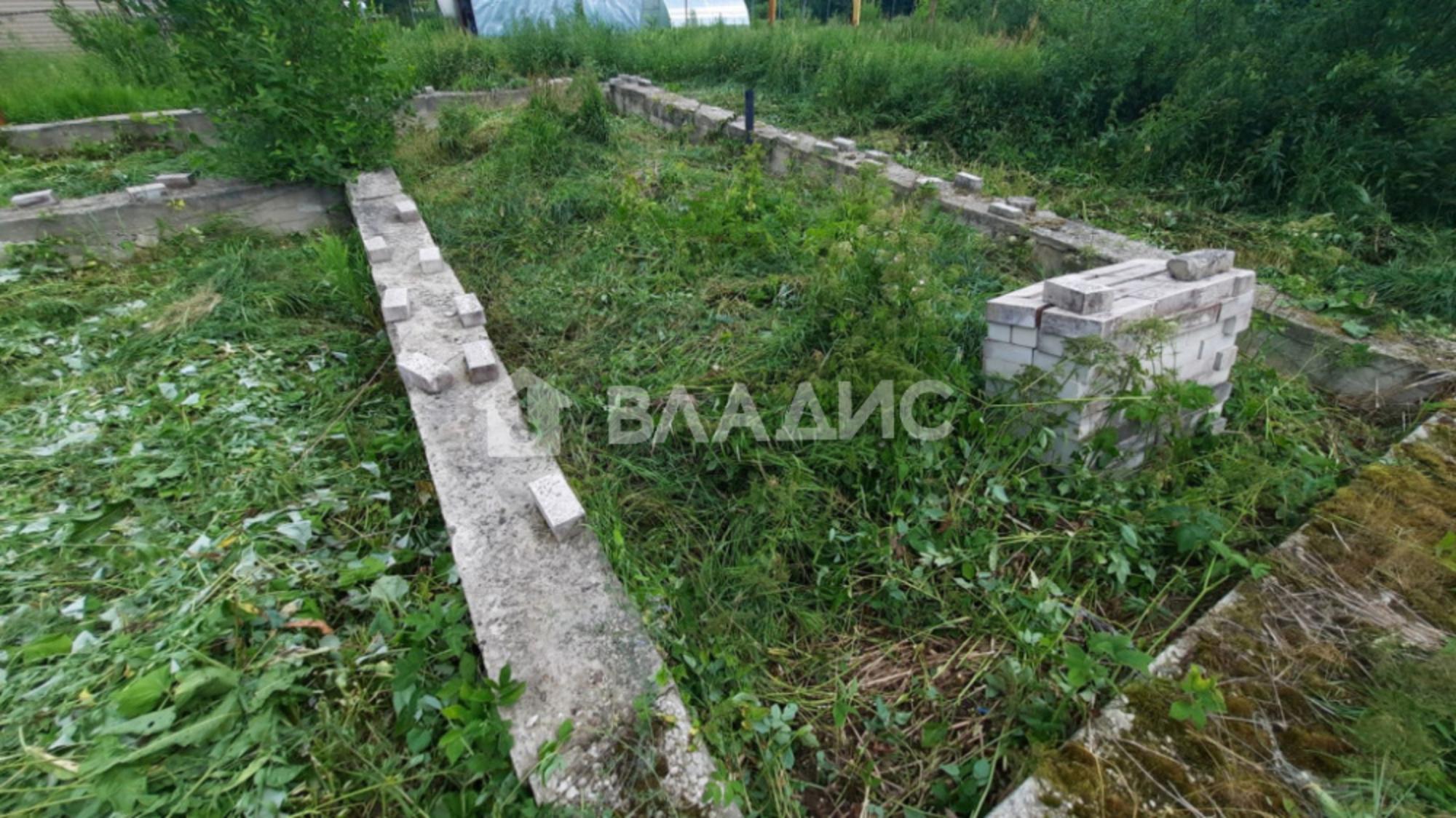 Купить землю, земельный участок за 1 870 000 рублей на улица Перфильева