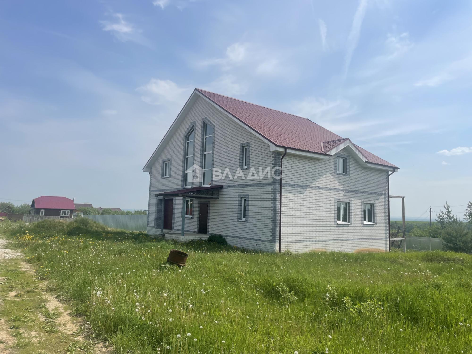 Купить дачу, дом, коттедж за 7 300 000 рублей на улица Новосёлов