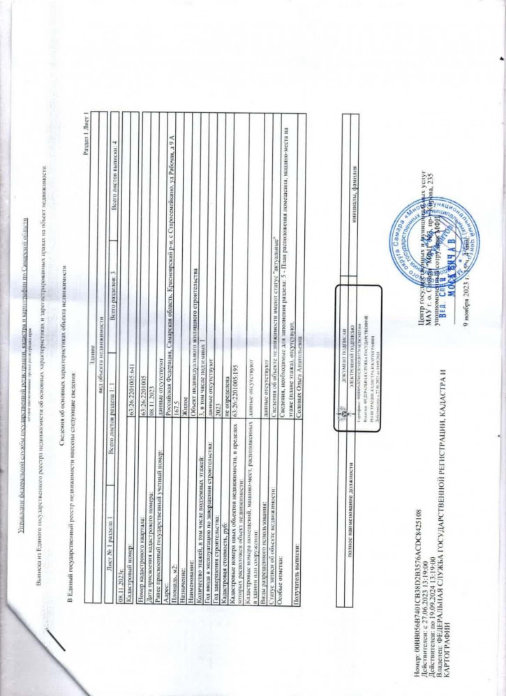 Коттедж/дом посёлок городского типа Новосемейкино