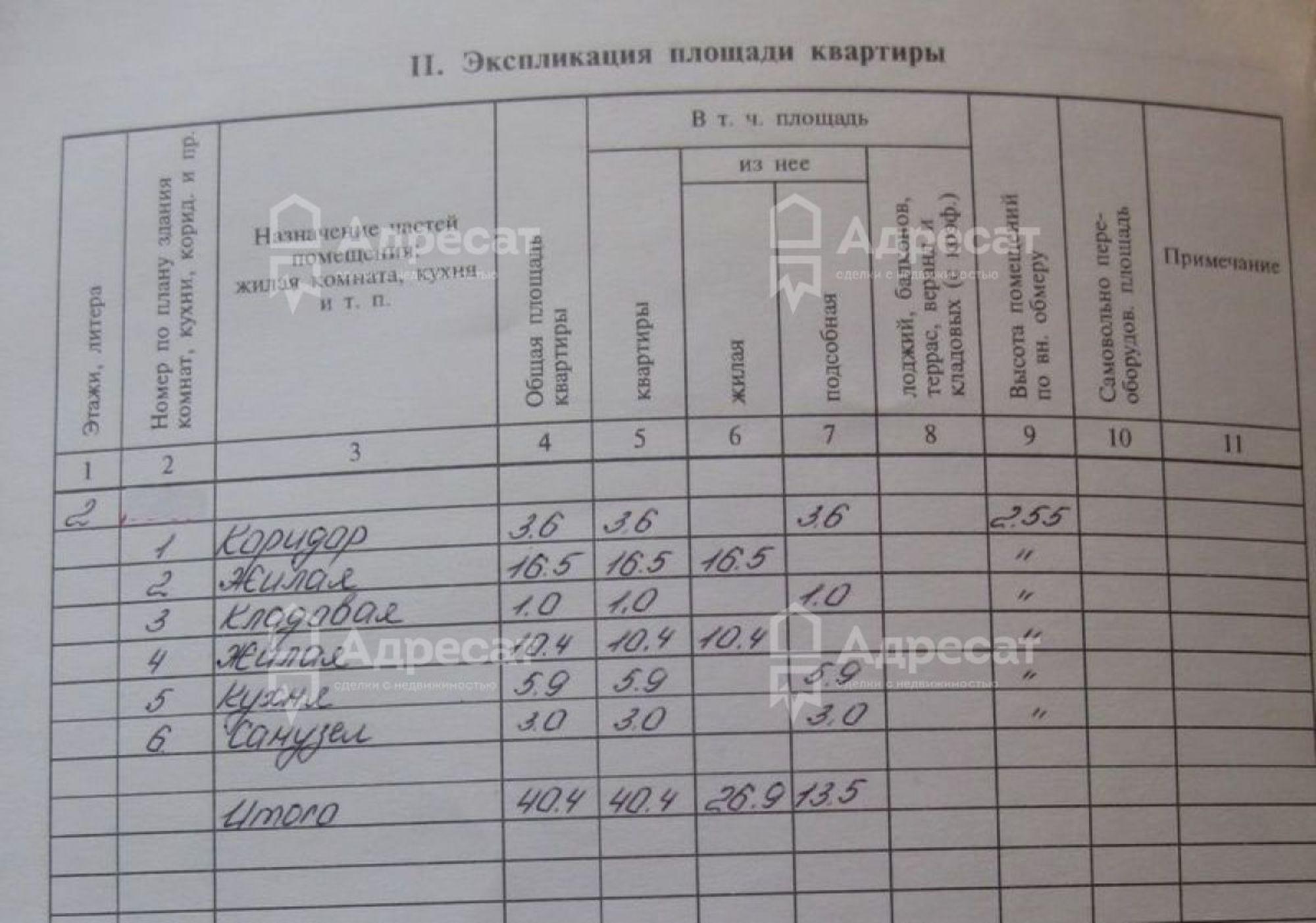 Купить квартиру за 4 500 000 рублей на проспект им. В.И. Ленина,  д.58
