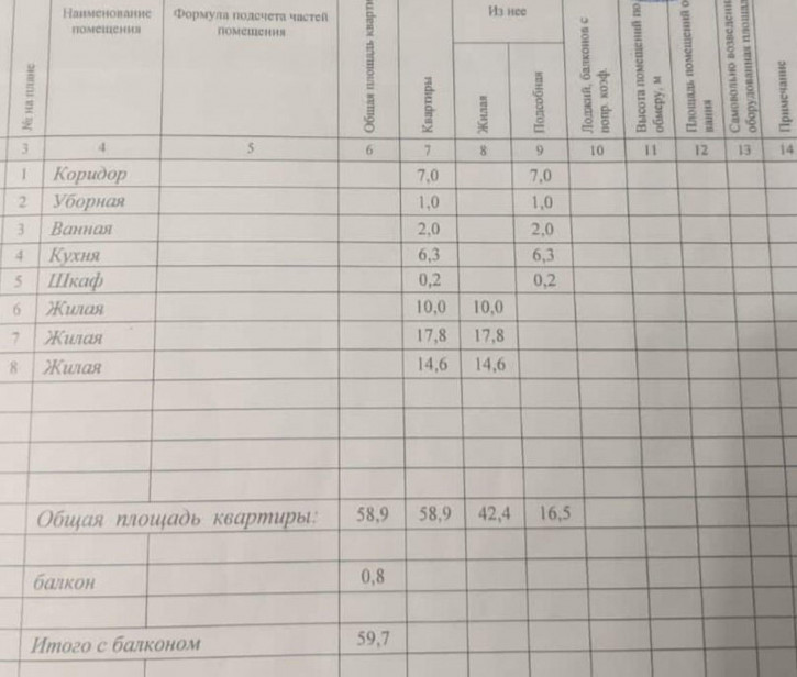 3-комн квартира Поэта Ноздрина ул, 11