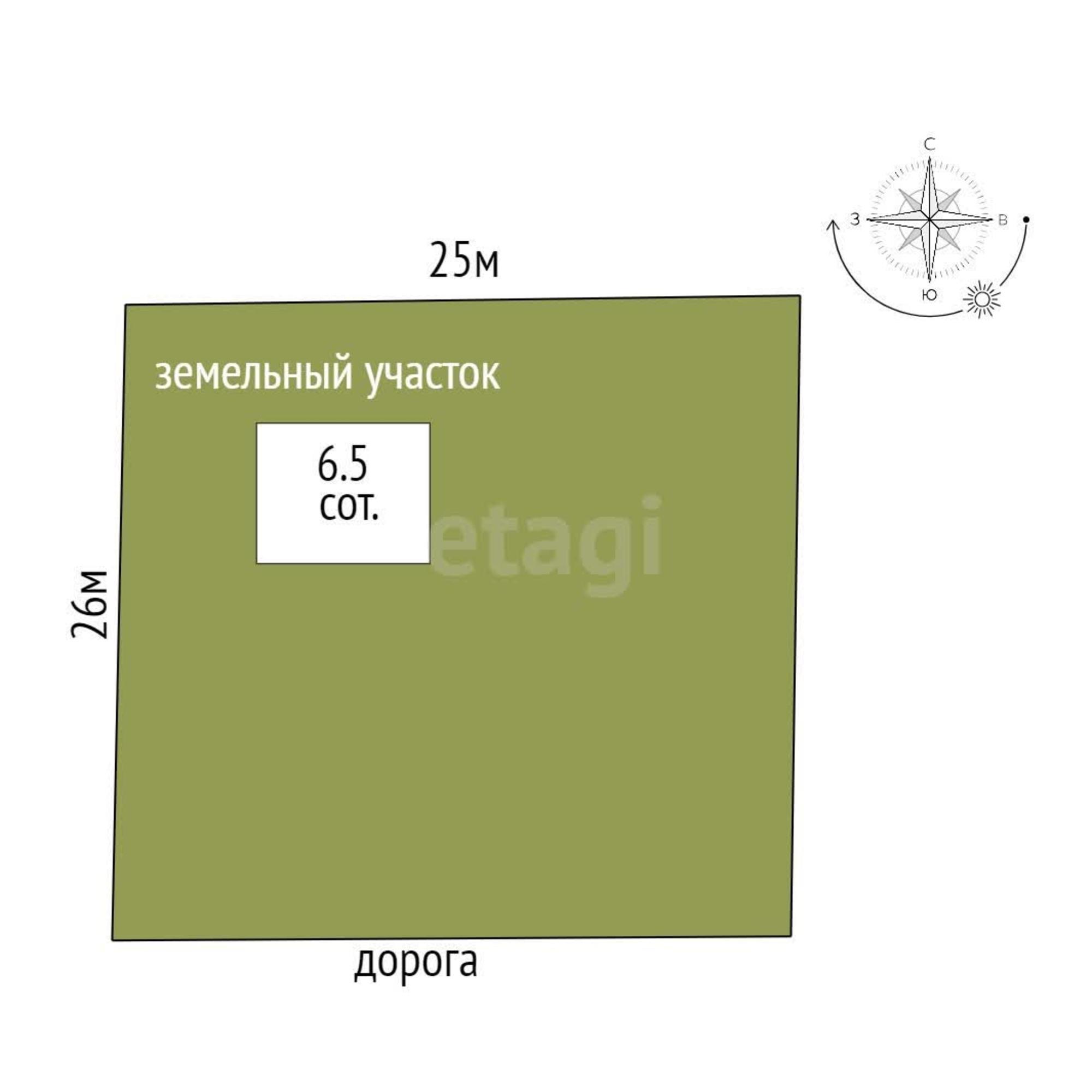 Купить дачу, дом, коттедж за 6 800 000 рублей на Урожайная,