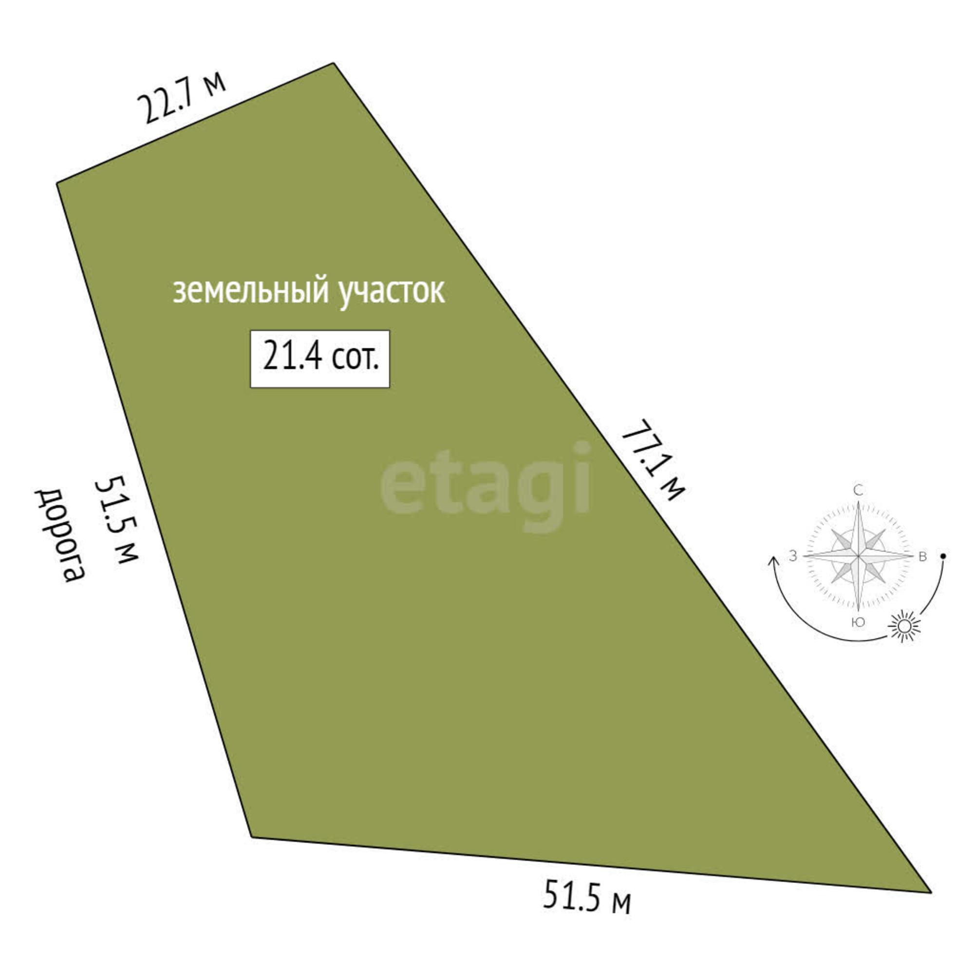 Купить землю, земельный участок за 8 000 000 рублей на Центральная,