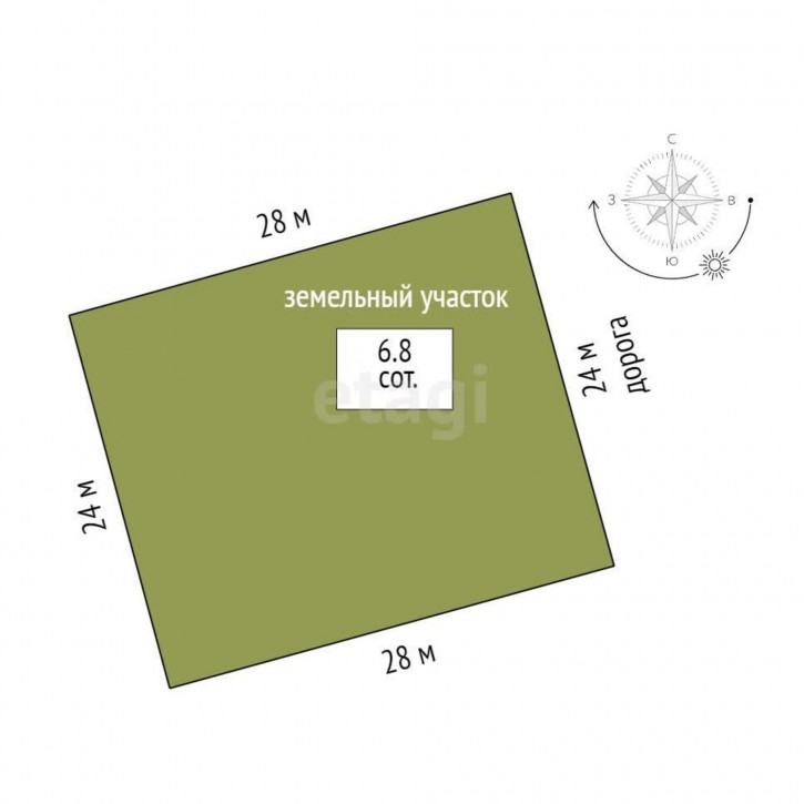 Земельный участок Мальковское МО Земельный участок Мальковское МО