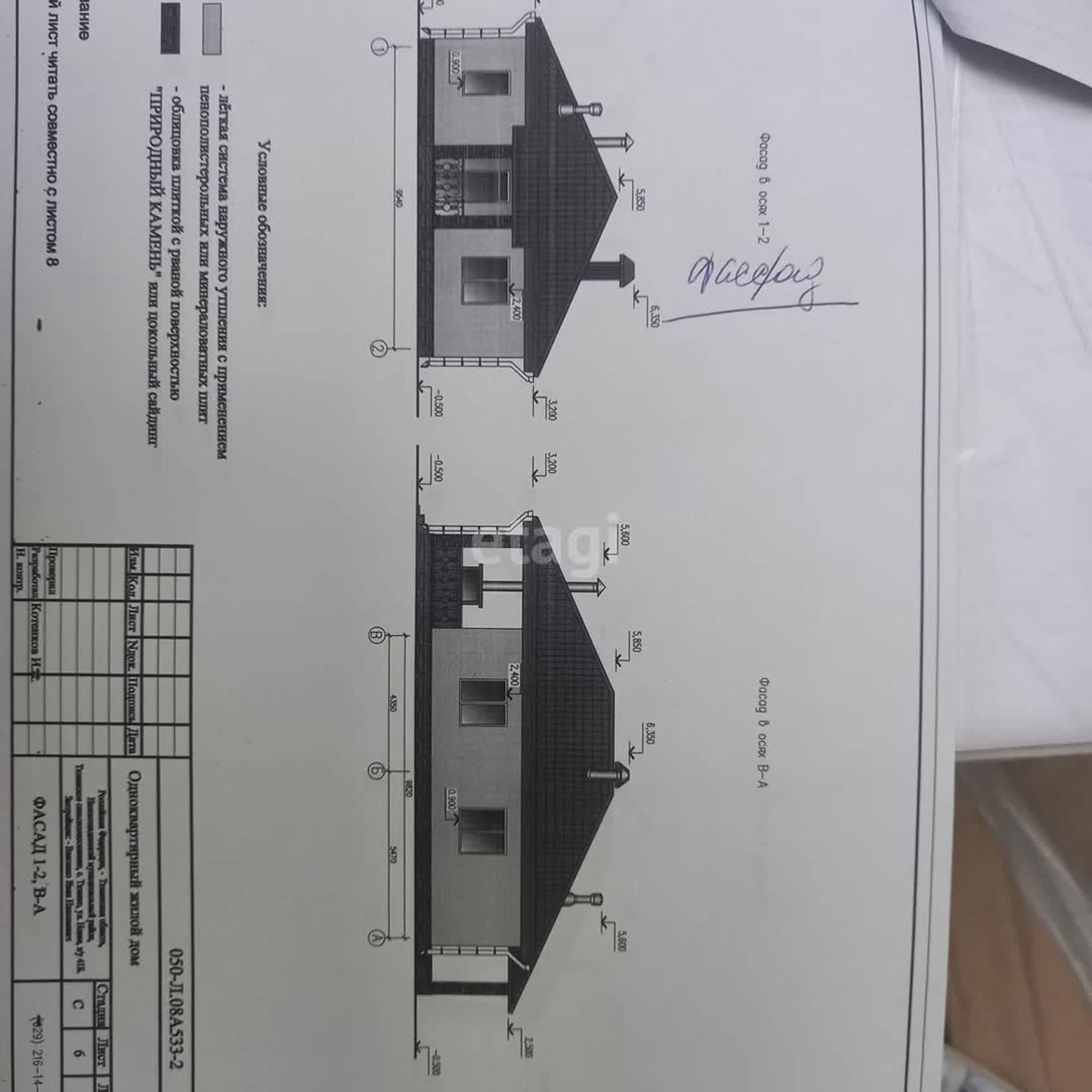 Купить дачу, дом, коттедж за 6 200 000 рублей на Тюнево