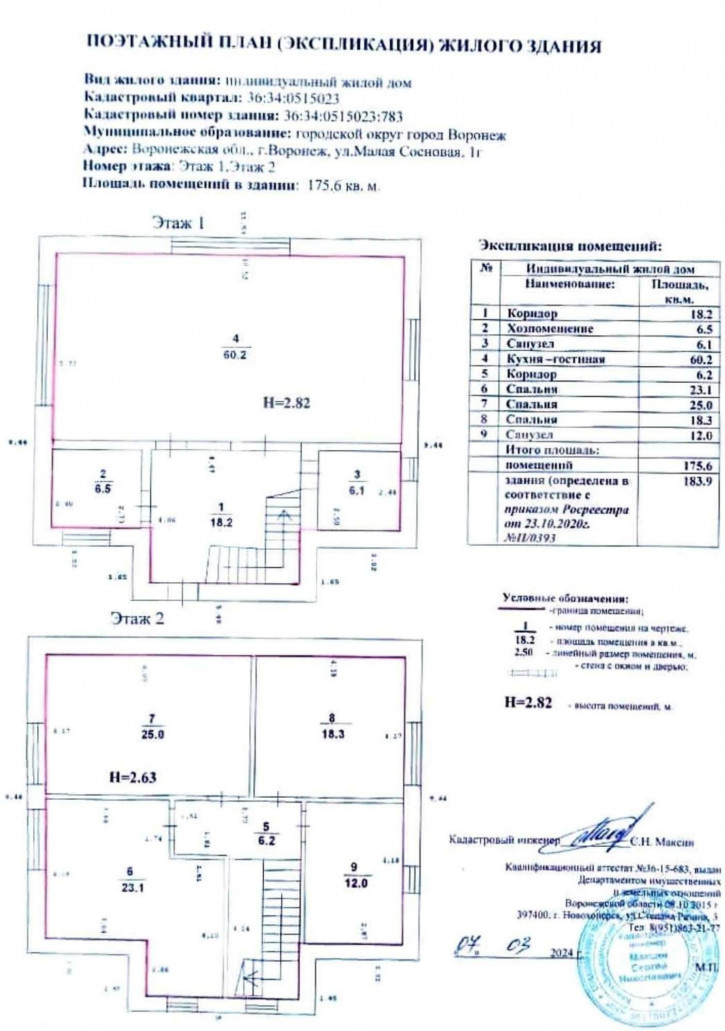 Коттедж/дом Малая Сосновая улица, 1г