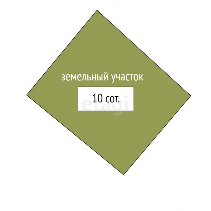 Земельный участок Самычево СТ