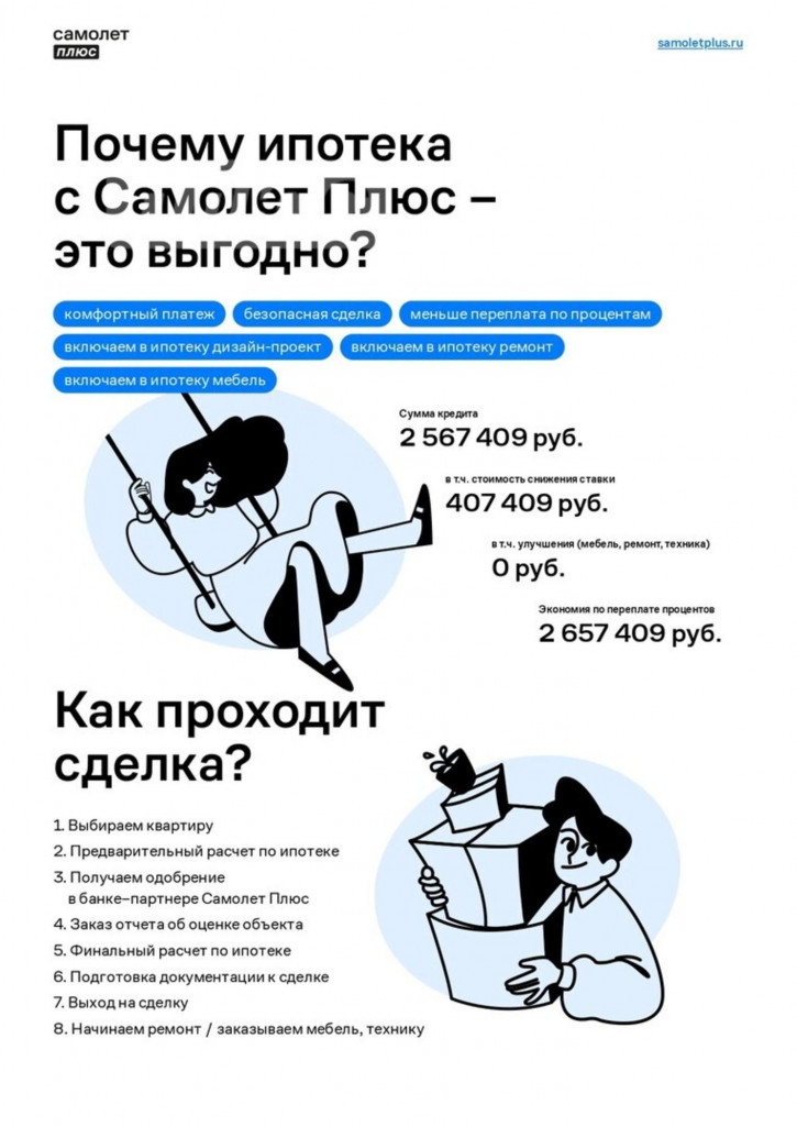 2-комн квартира в новом доме Новоуфимская улица, 13