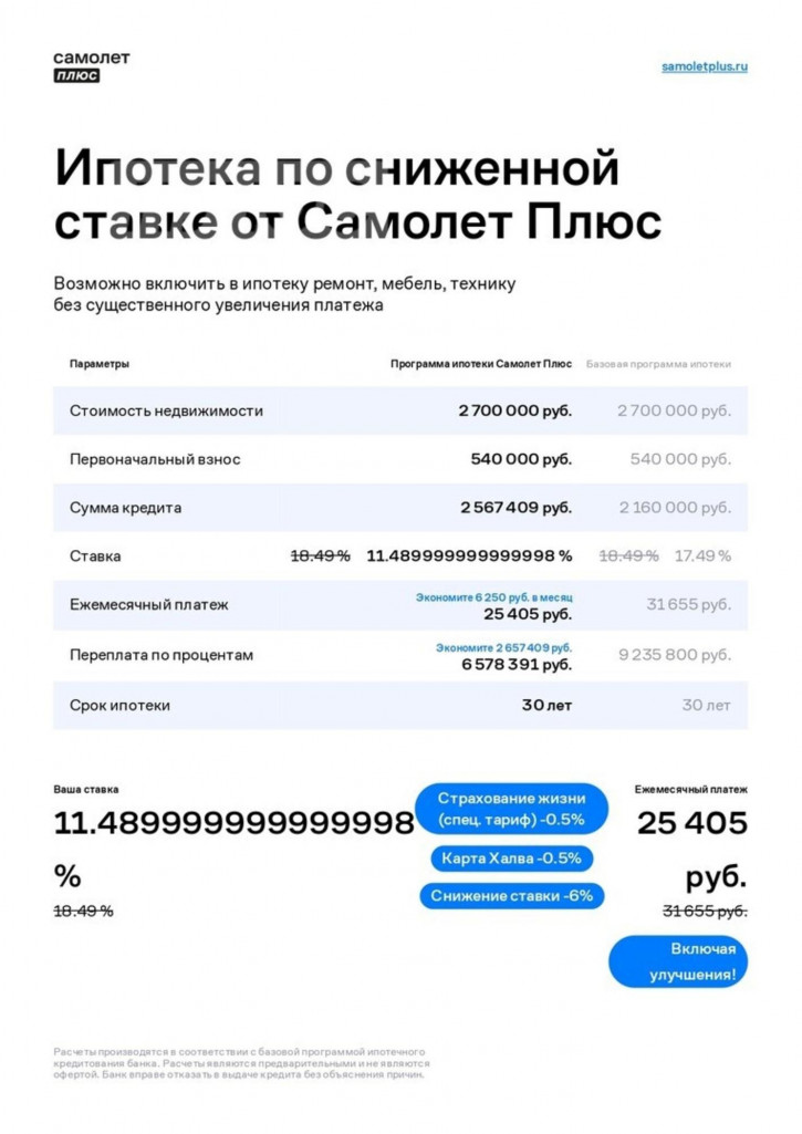2-комн квартира в новом доме Новоуфимская улица, 13
