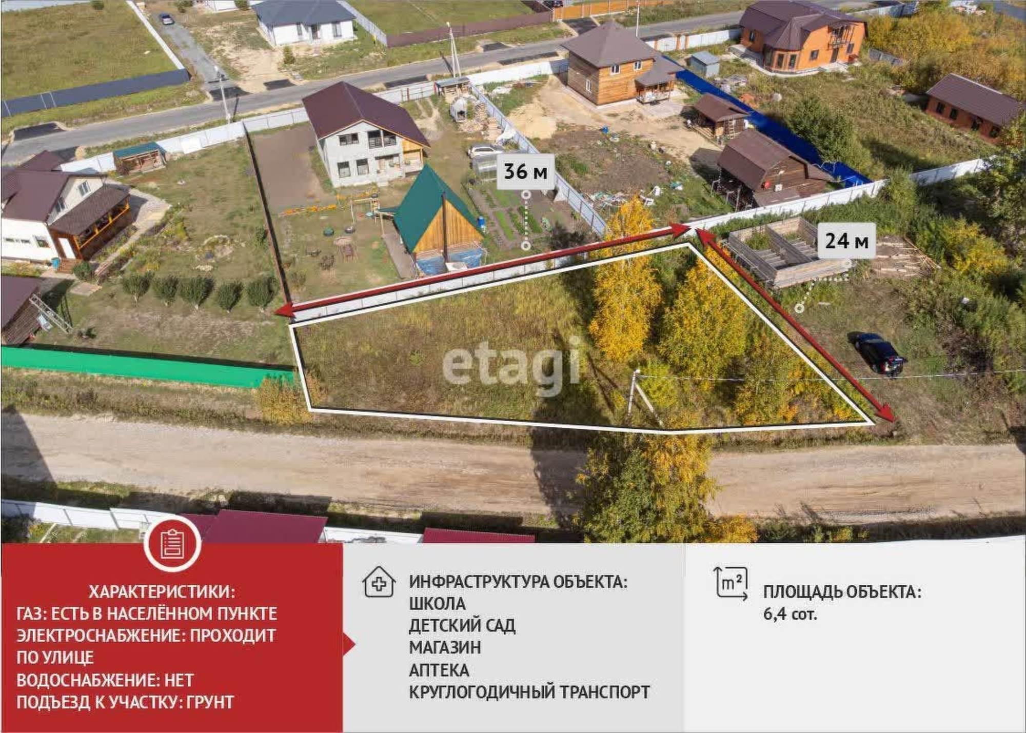 Купить землю, земельный участок за 2 790 000 рублей на Молодежный