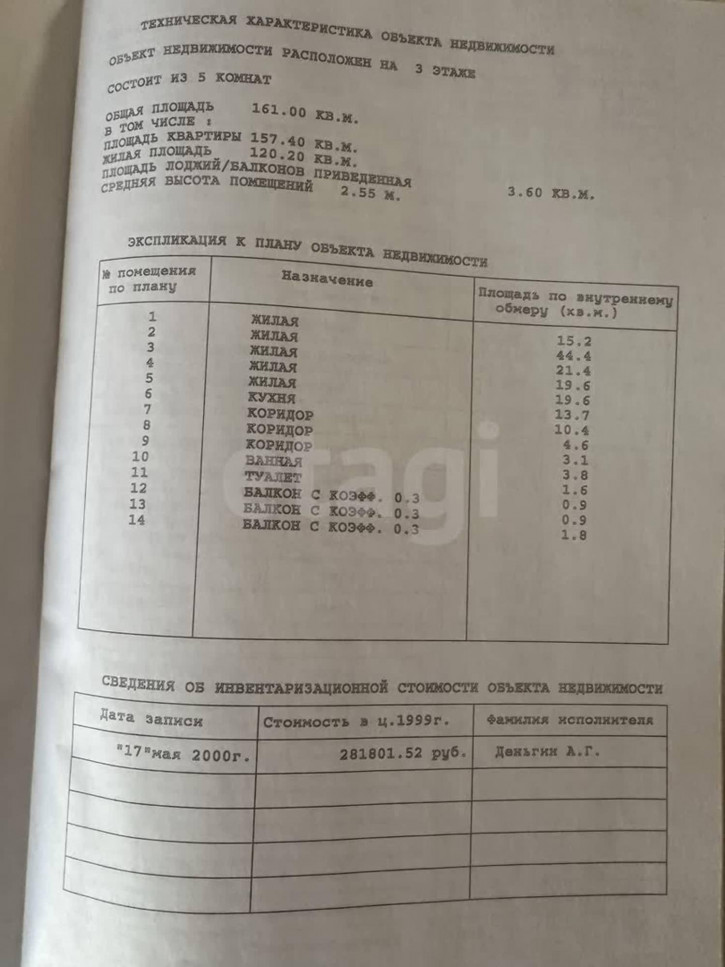 4-комн квартира Валерии Гнаровской, 8