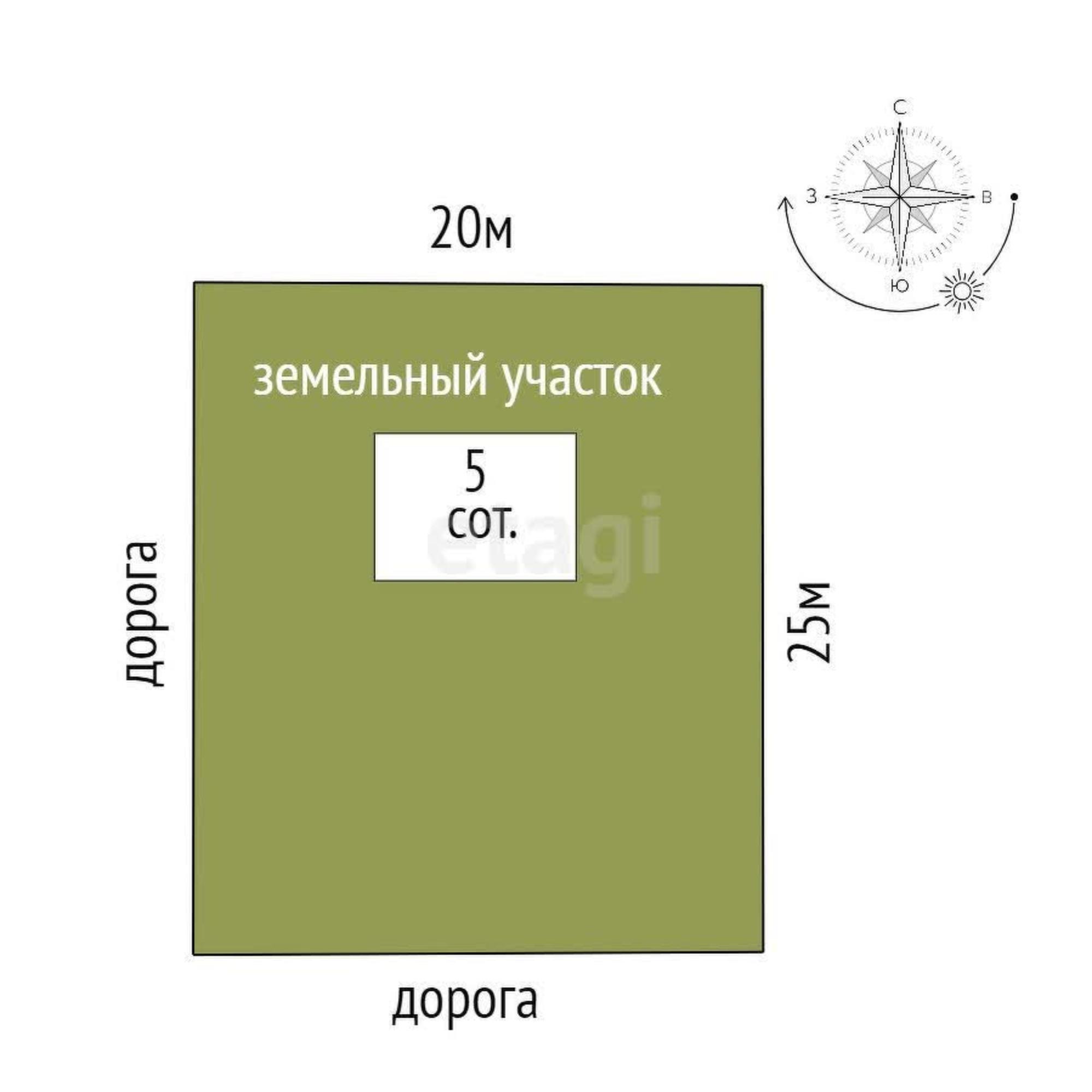 Купить землю, земельный участок за 1 000 000 рублей на Строитель с/о (Салаирский тракт)