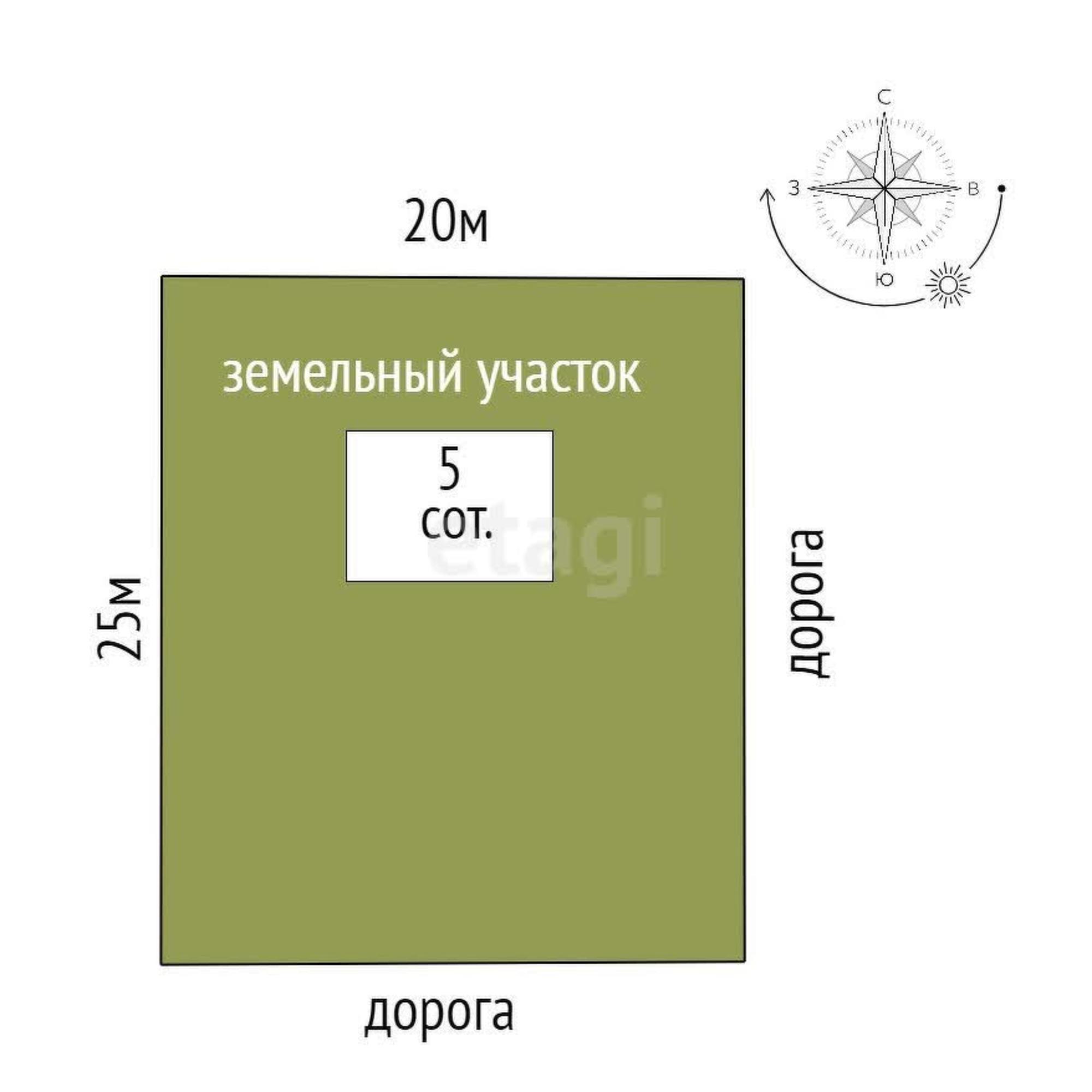 Купить землю, земельный участок за 1 000 000 рублей на Строитель с/о (Салаирский тракт)