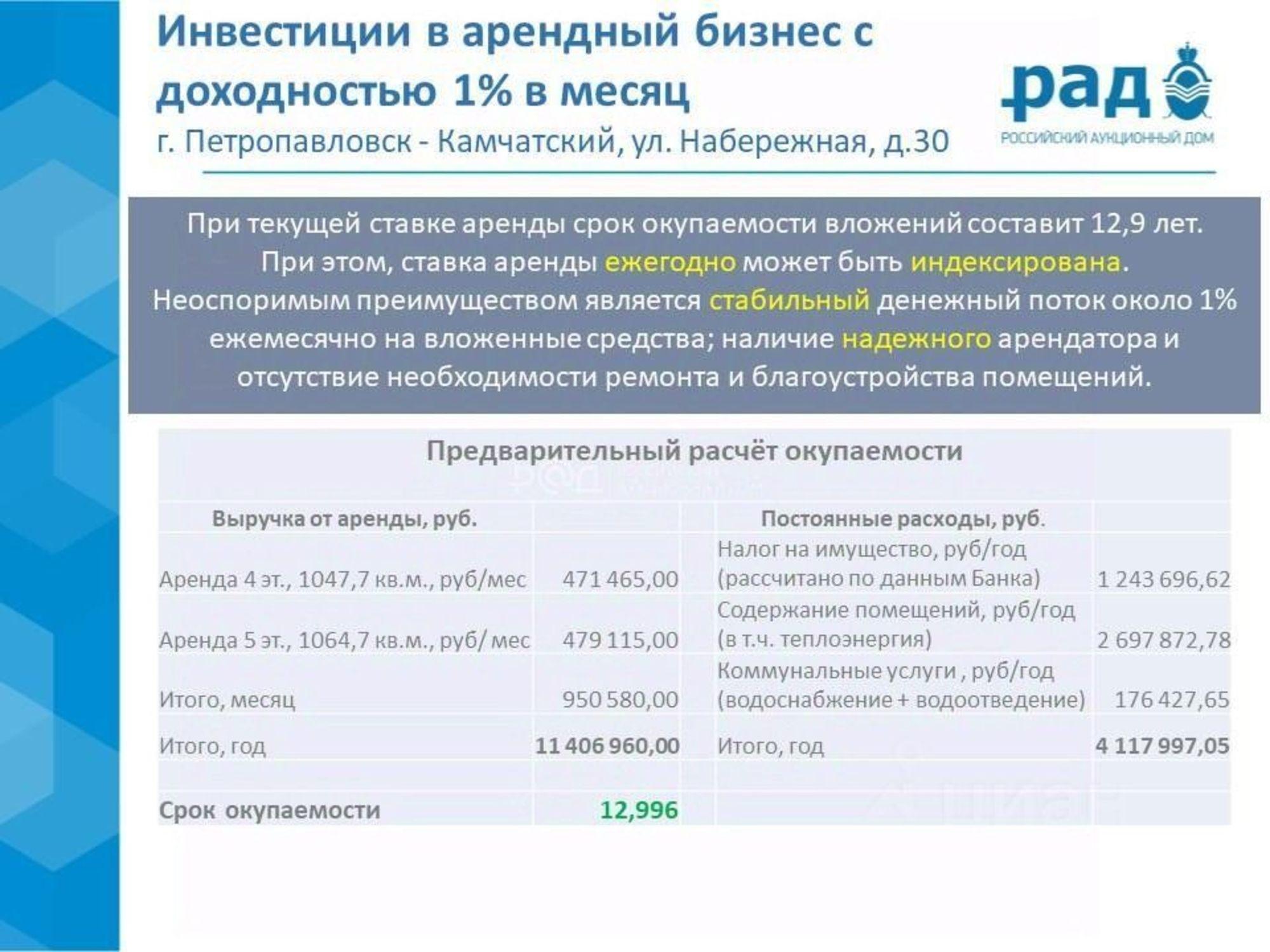 Купить ОСЗ, отдельно стоящее здание за 271 526 000 рублей на Набережная улица, 30