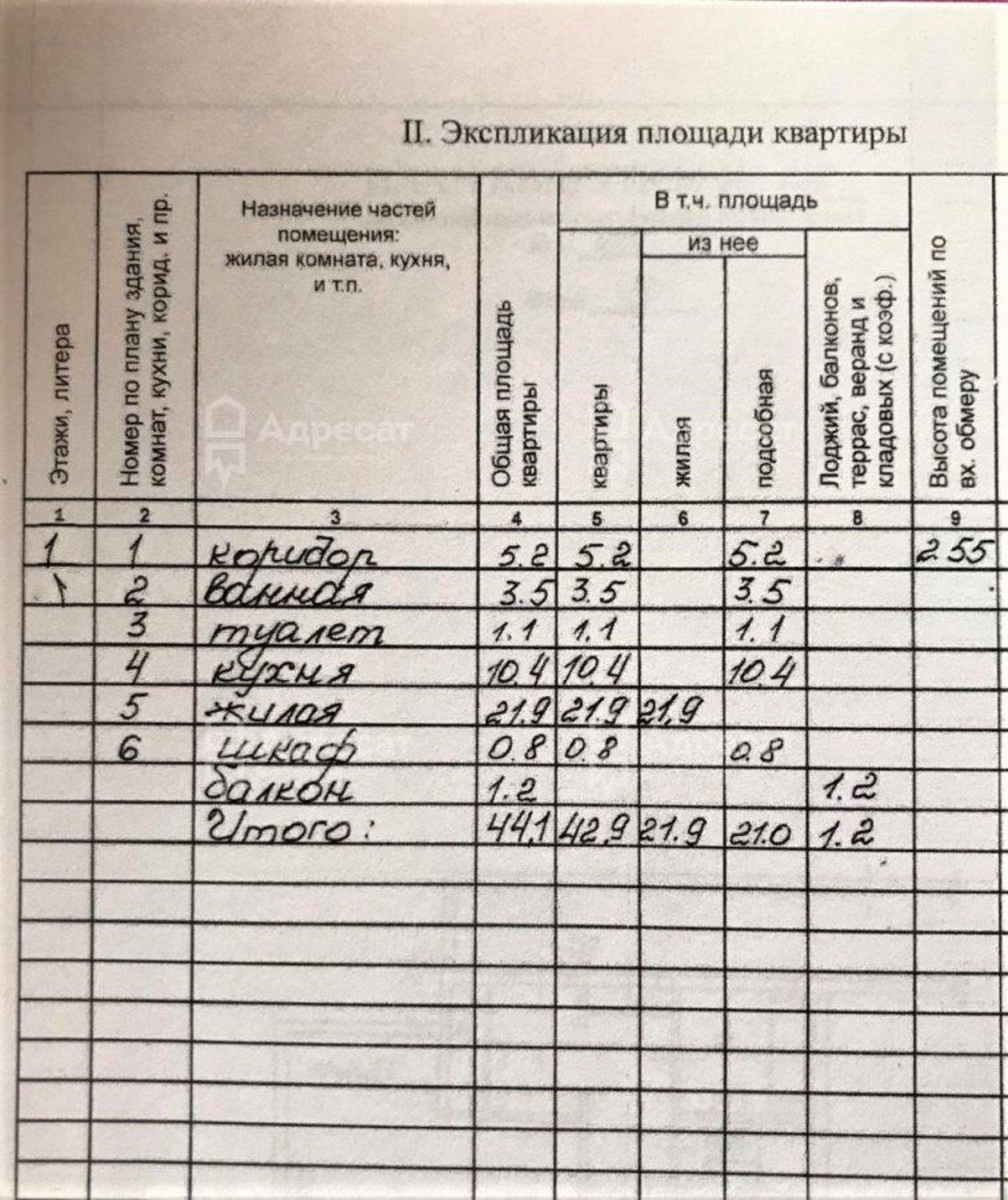 Купить квартиру за 3 500 000 рублей на ул. им. Валентины Терешковой,  д.17