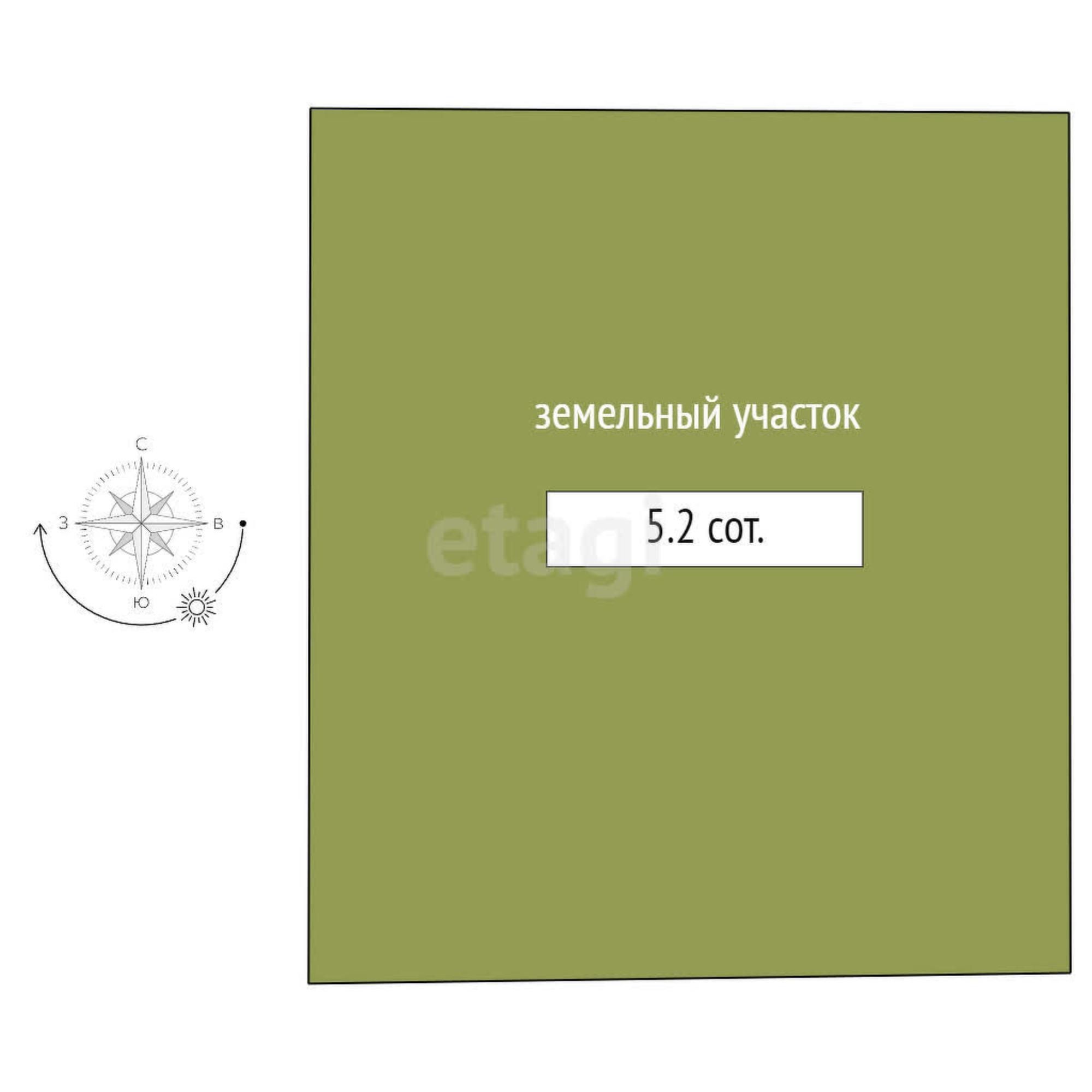 Купить землю, земельный участок за 5 000 000 рублей на улица Пушкина