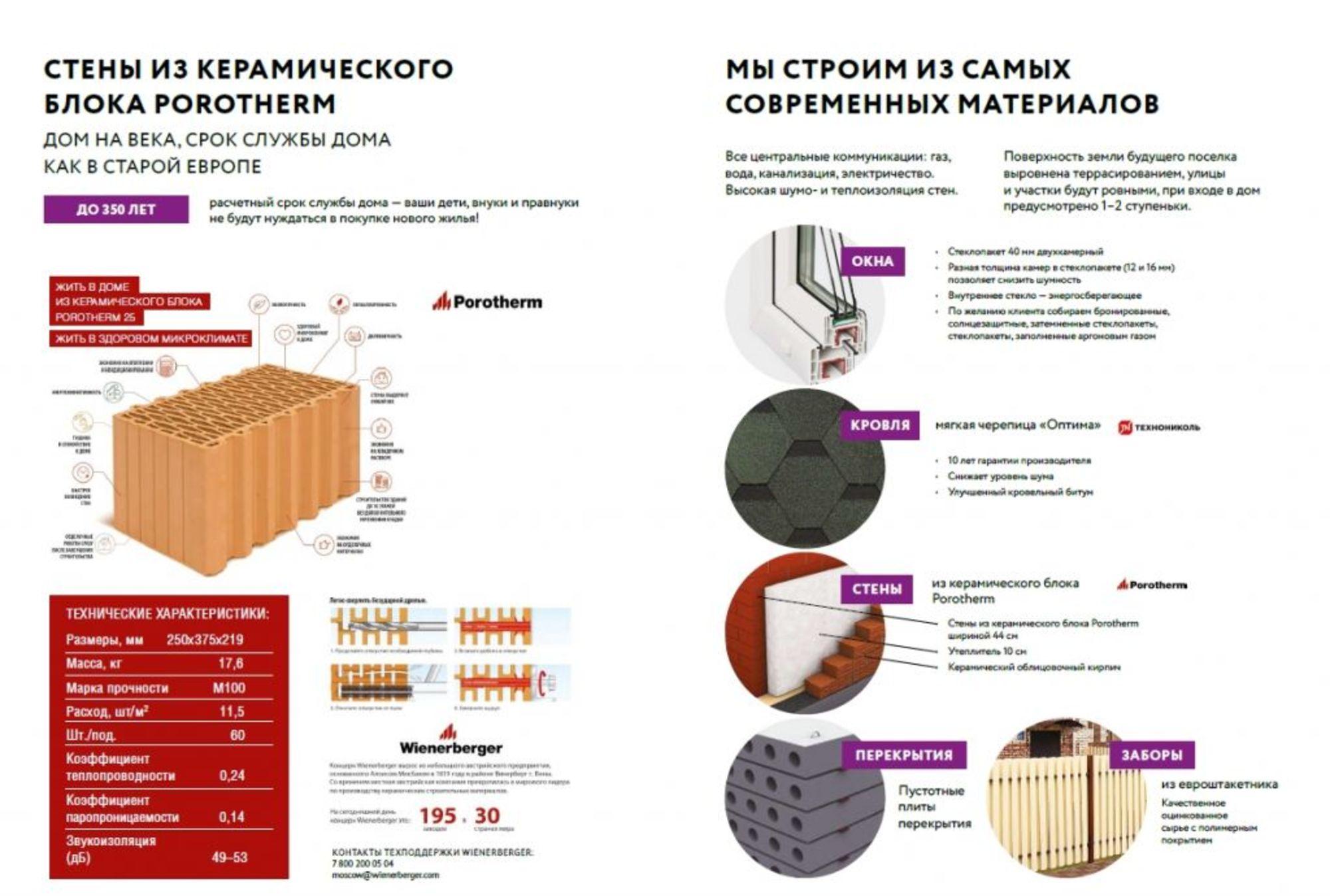 Купить дачу, дом, коттедж за 23 990 000 рублей на Агрономическая ул