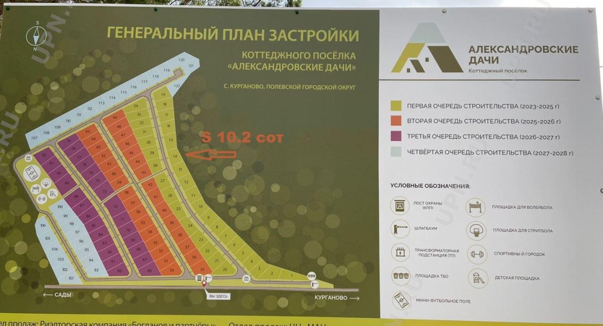 Купить землю, земельный участок за 1 300 000 рублей на курганово