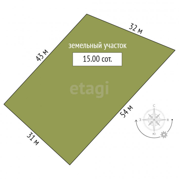 Земельный участок