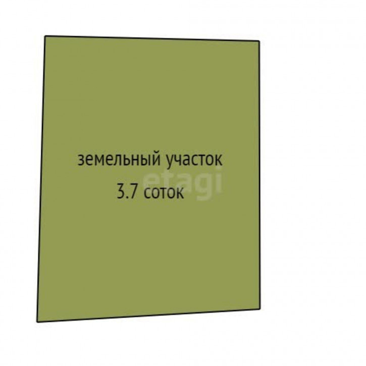 Земельный участок Счастливая улица