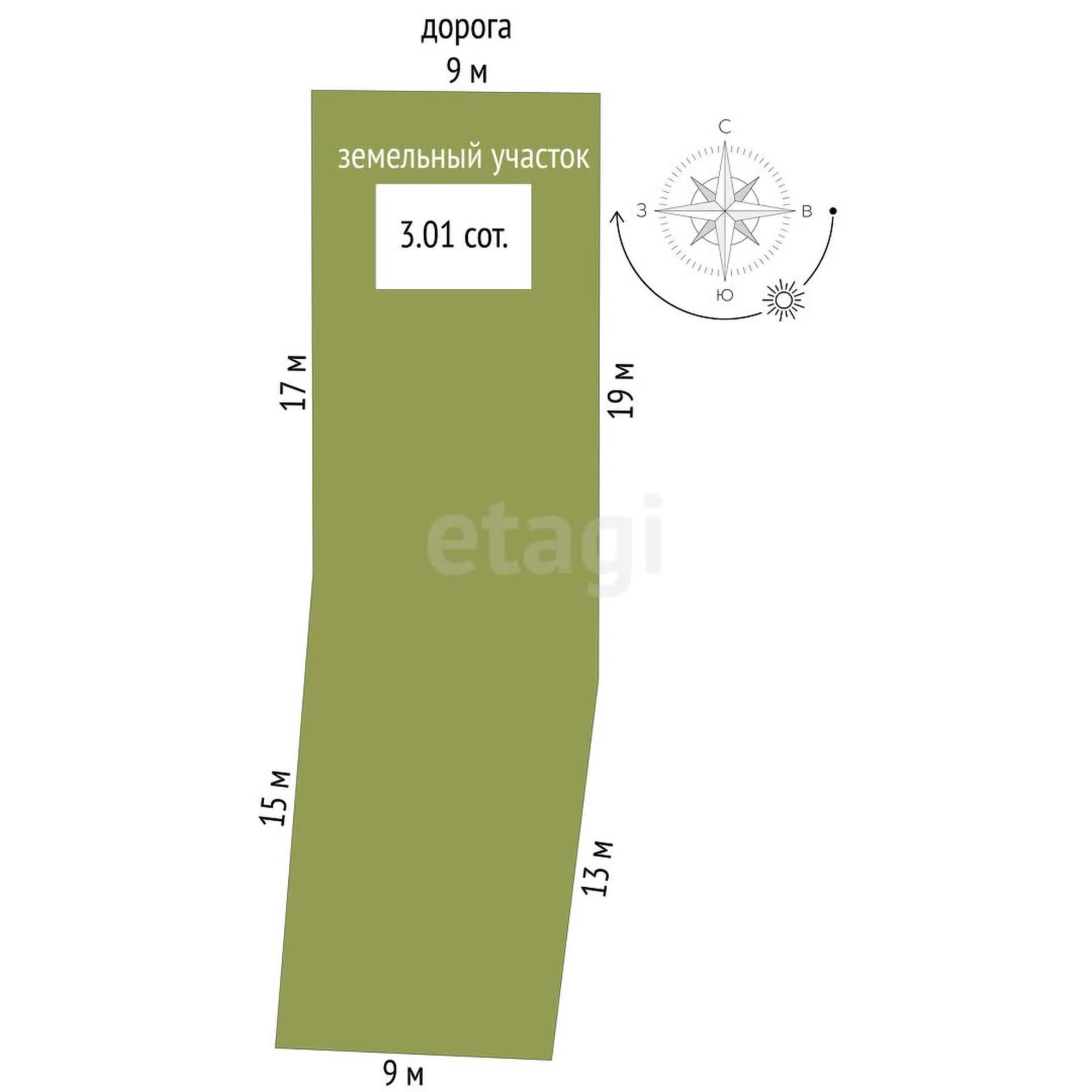 Купить дачу, дом, коттедж за 3 990 000 рублей на Северная 23-я, 90