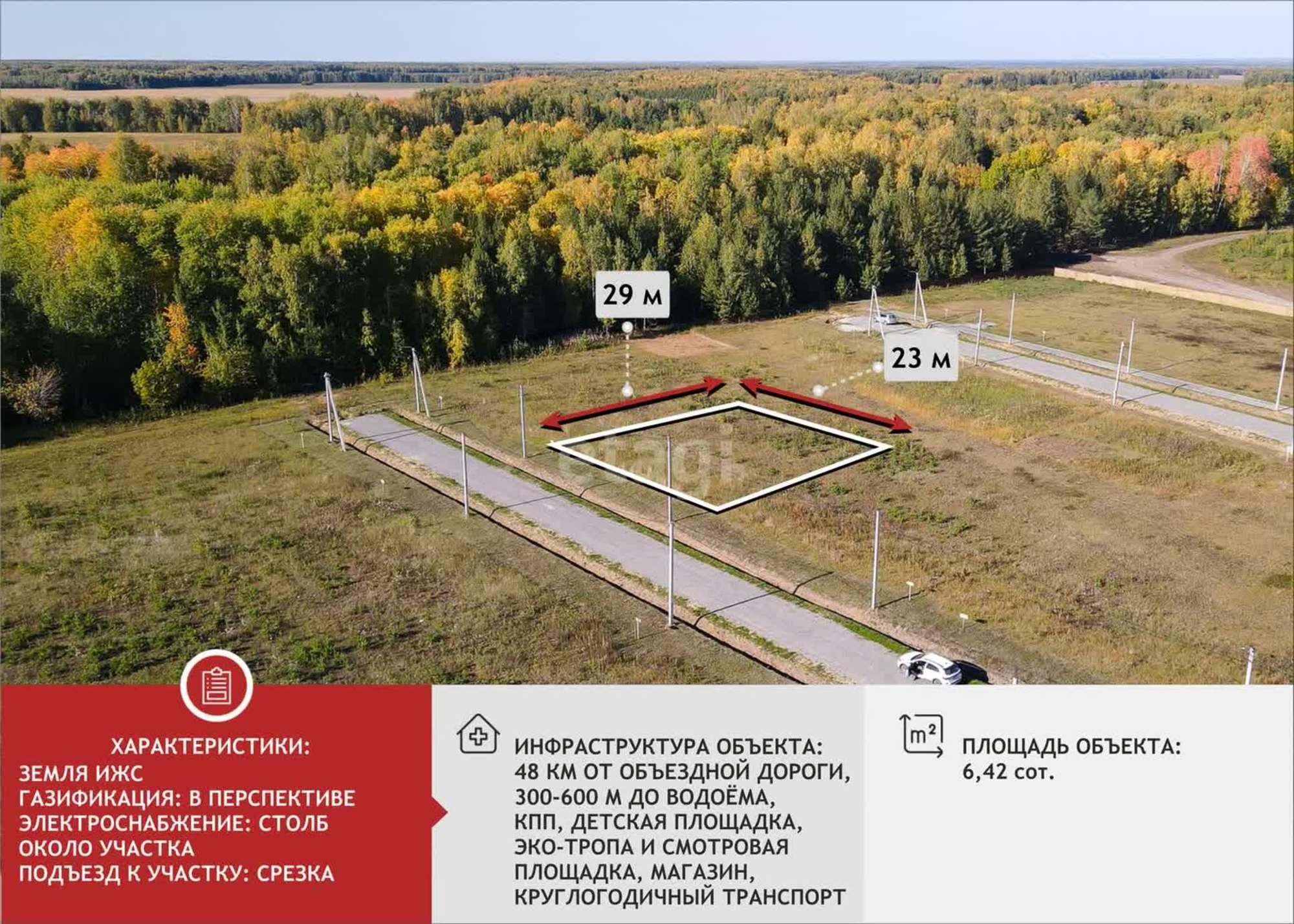 Купить землю, земельный участок за 1 550 000 рублей на Заповедный КП