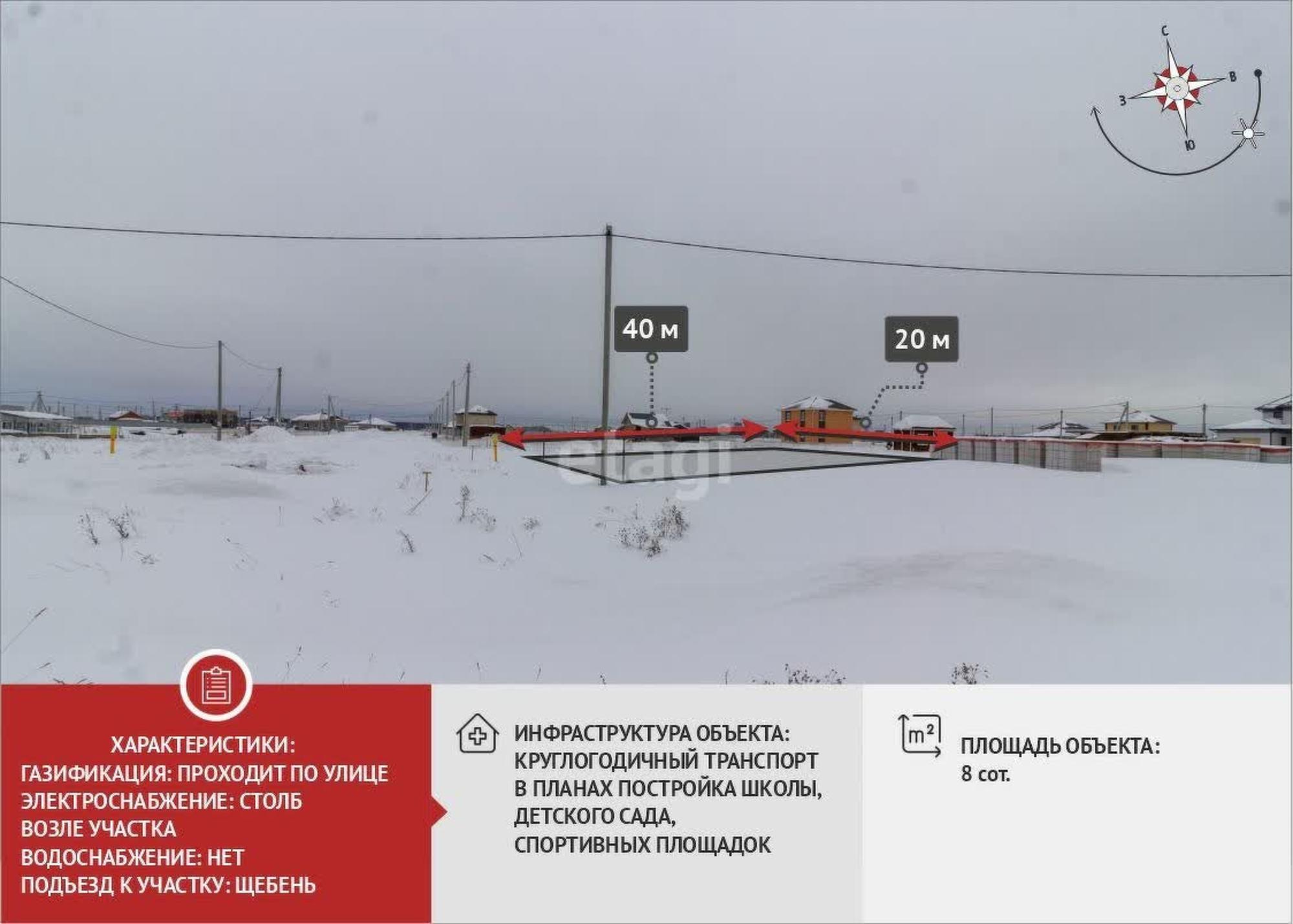 Купить землю, земельный участок за 5 400 000 рублей на Падерина