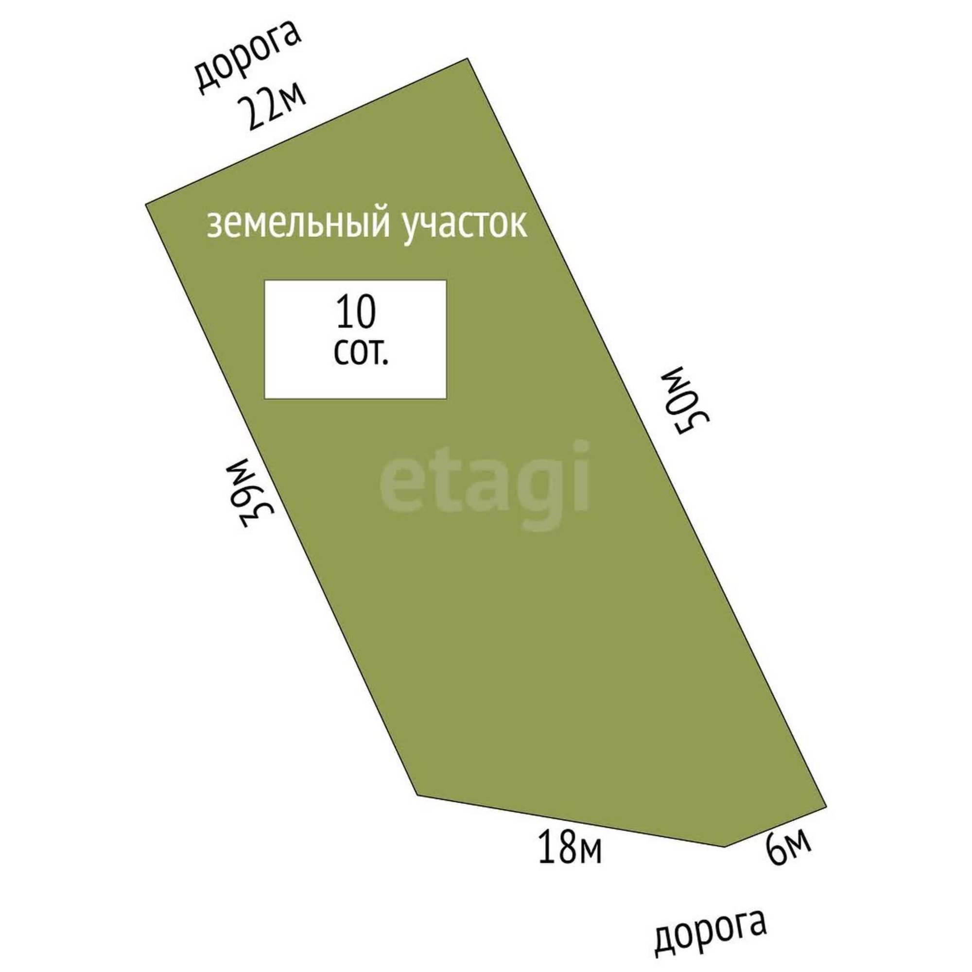 Купить землю, земельный участок за 1 500 000 рублей на Атлетик Village КП