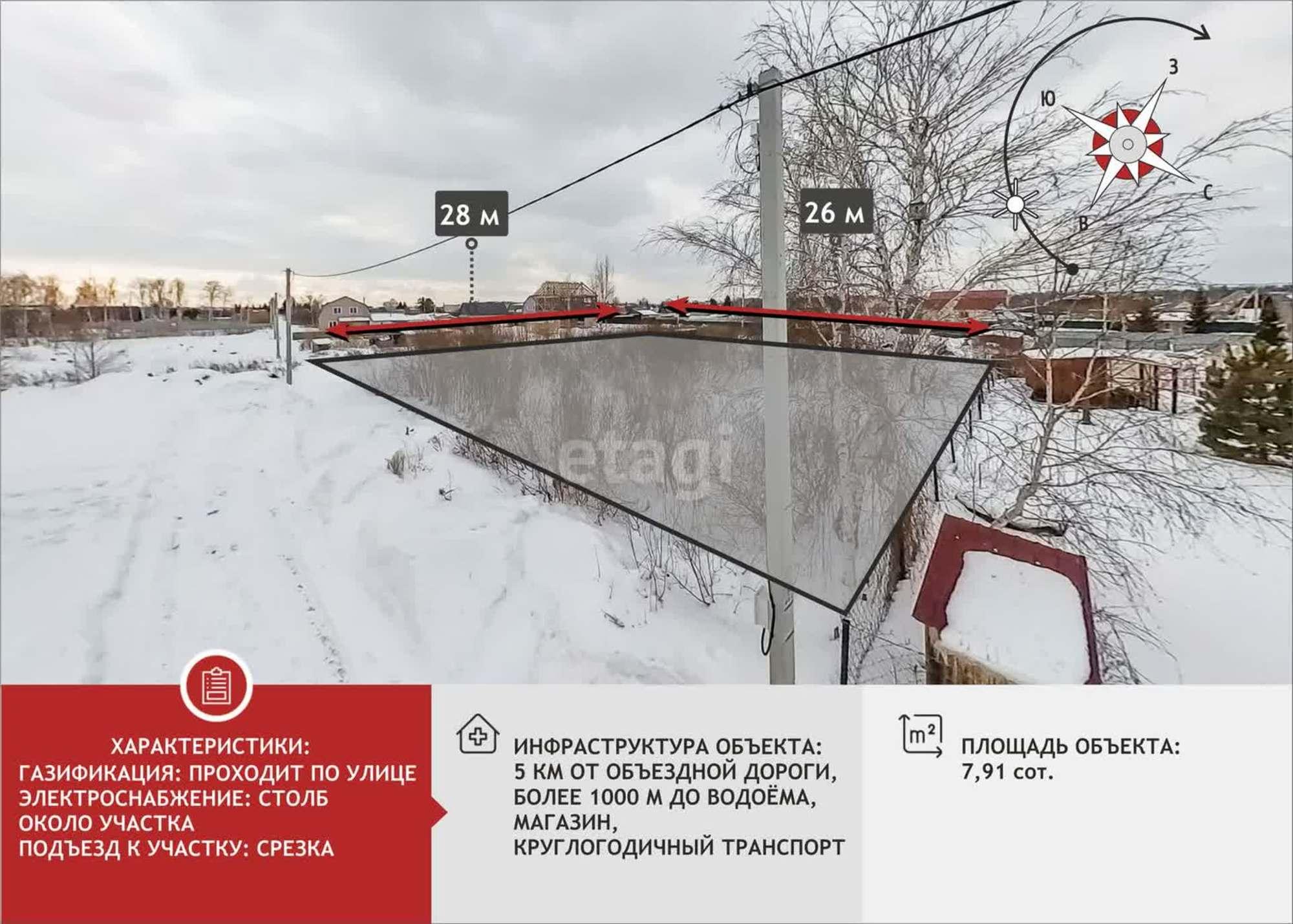 Купить землю, земельный участок за 1 090 000 рублей на Якорь с/о