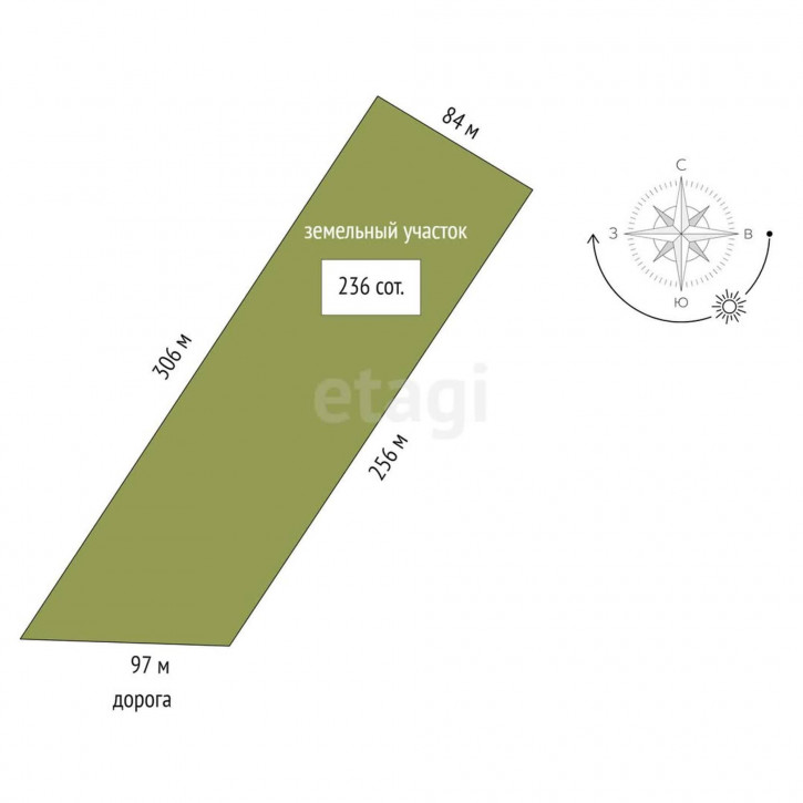 Земельный участок Тюмень