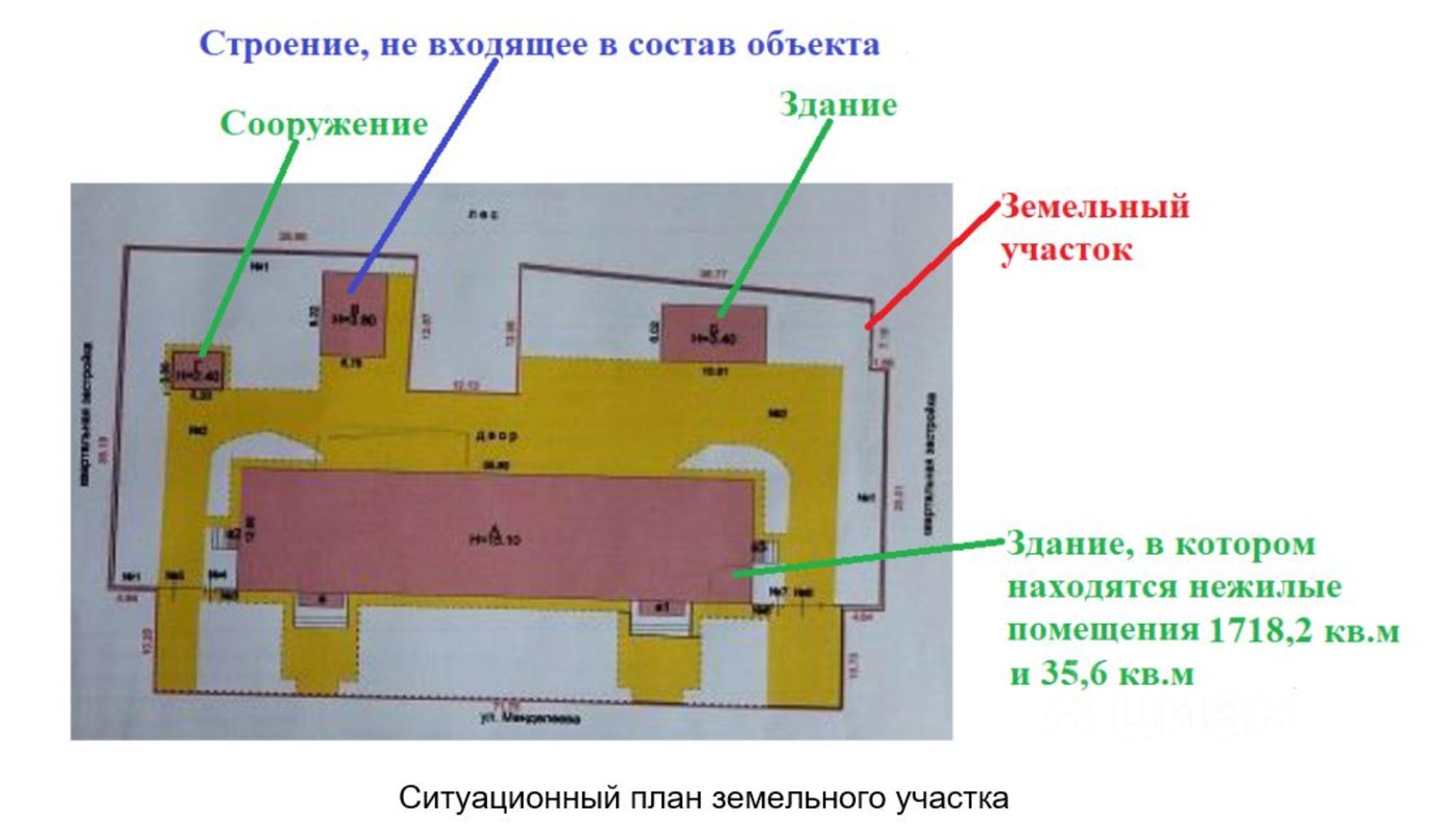 Купить ОСЗ, отдельно стоящее здание за 31 689 300 рублей на улица Менделеева, 22