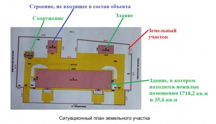Отдельное здание улица Менделеева, 22,  д. 22