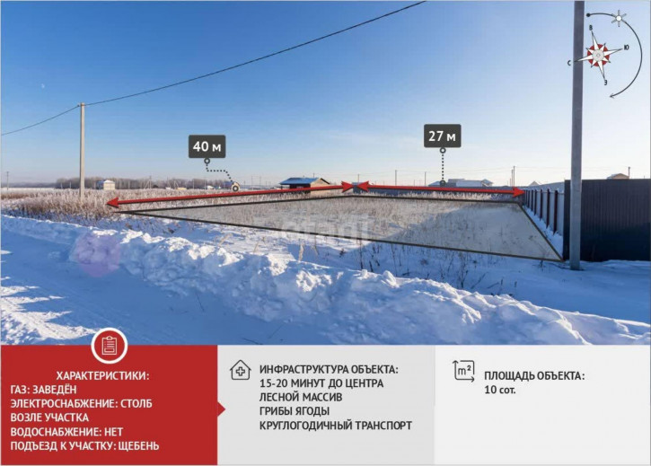 Земельный участок Вольные Угодья КП