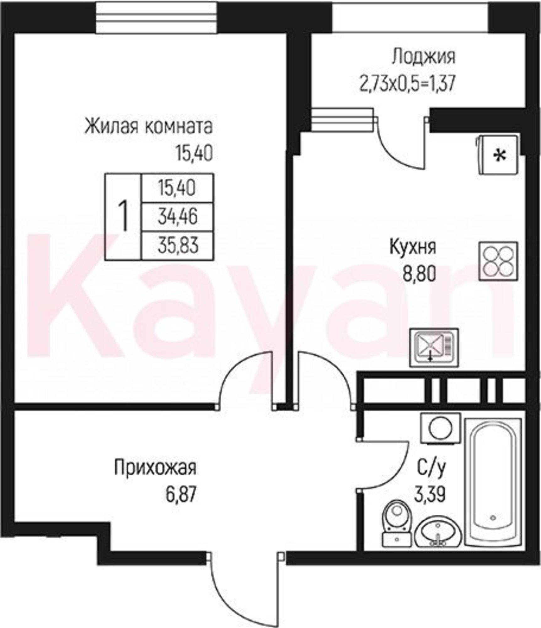 Купить квартиру за 4 838 000 рублей на ул Тургеневское шоссе