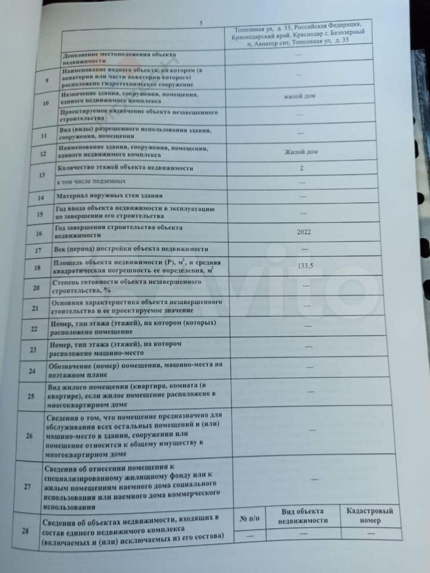 Купить дачу, дом, коттедж за 10 990 000 рублей на Тополиная ул, 37