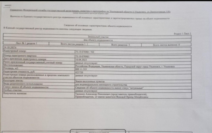 Земельный участок с Карлинское