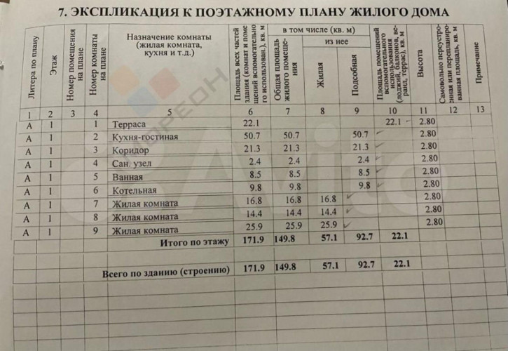 Коттедж/дом 7-я Викторианская ул, 53